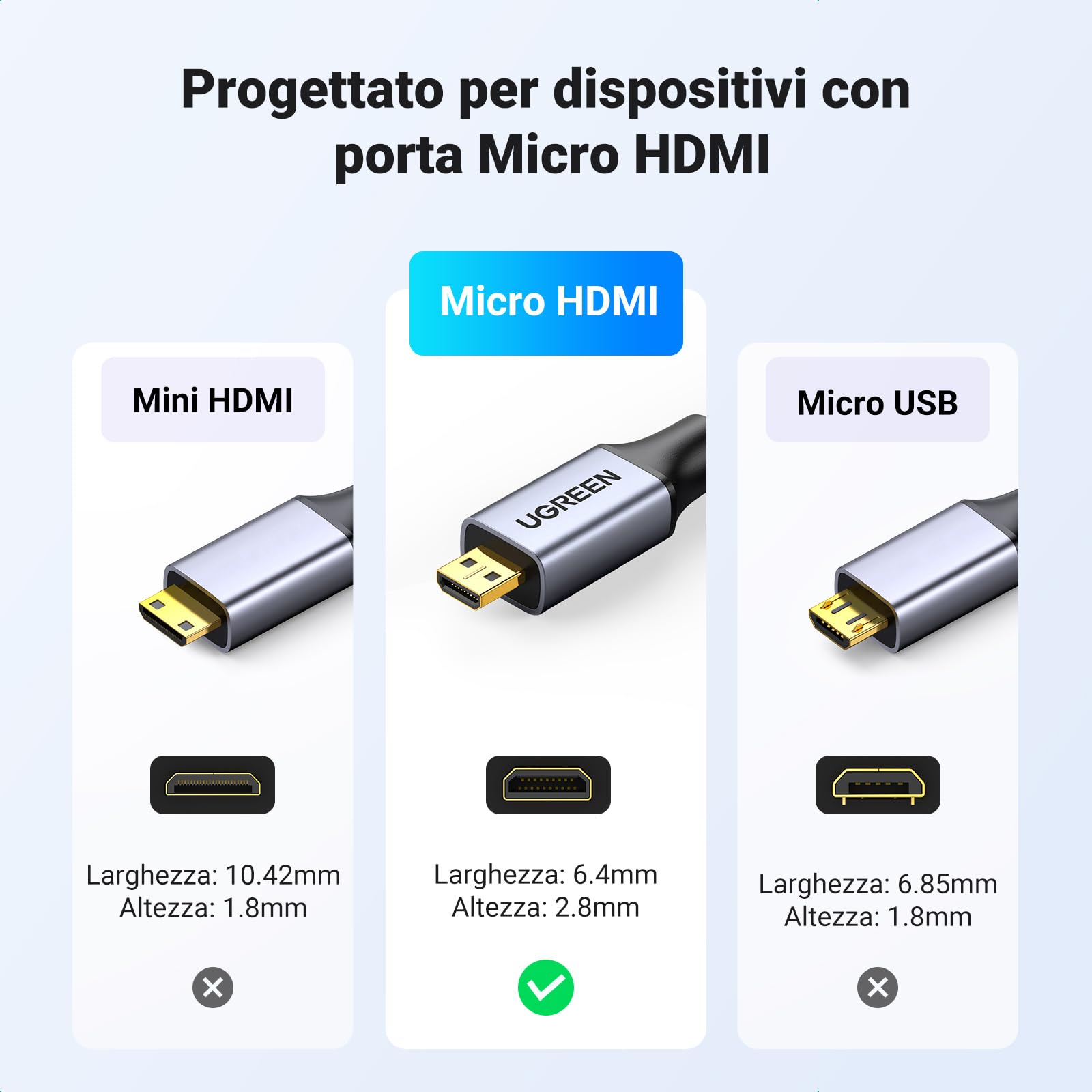 ugreen-cavo-micro-hdmi-a-hdmi-4k-60hz-1-m-maschio-maschio-nylon-arc-hdr image 3