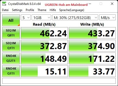 Sul mio TV non alimenta HDD