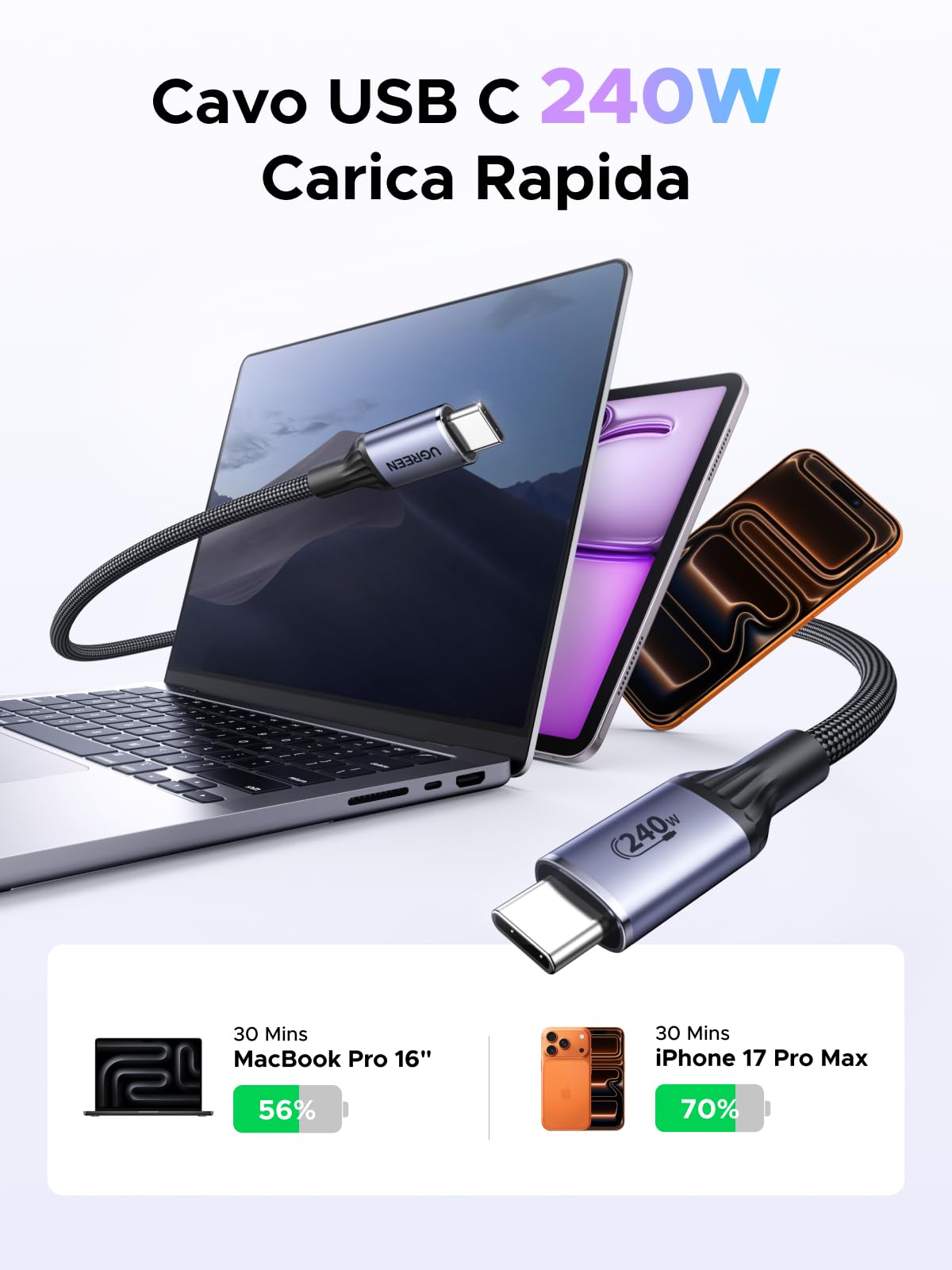 ugreen-cavo-usb-c-a-usb-c-240w-pd-3-1-certificato-usb-if-1-m-nylon image 2