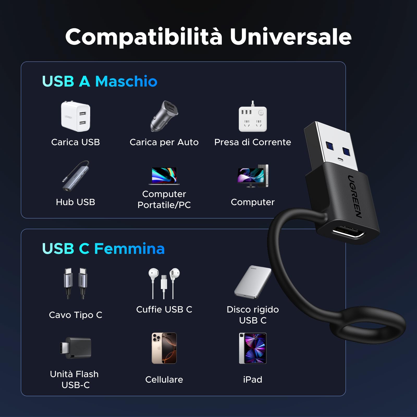 ugreen-adattatore-usb-c-a-usb-a-3-1-10gbps-confezione-da-2-pezzi image 4
