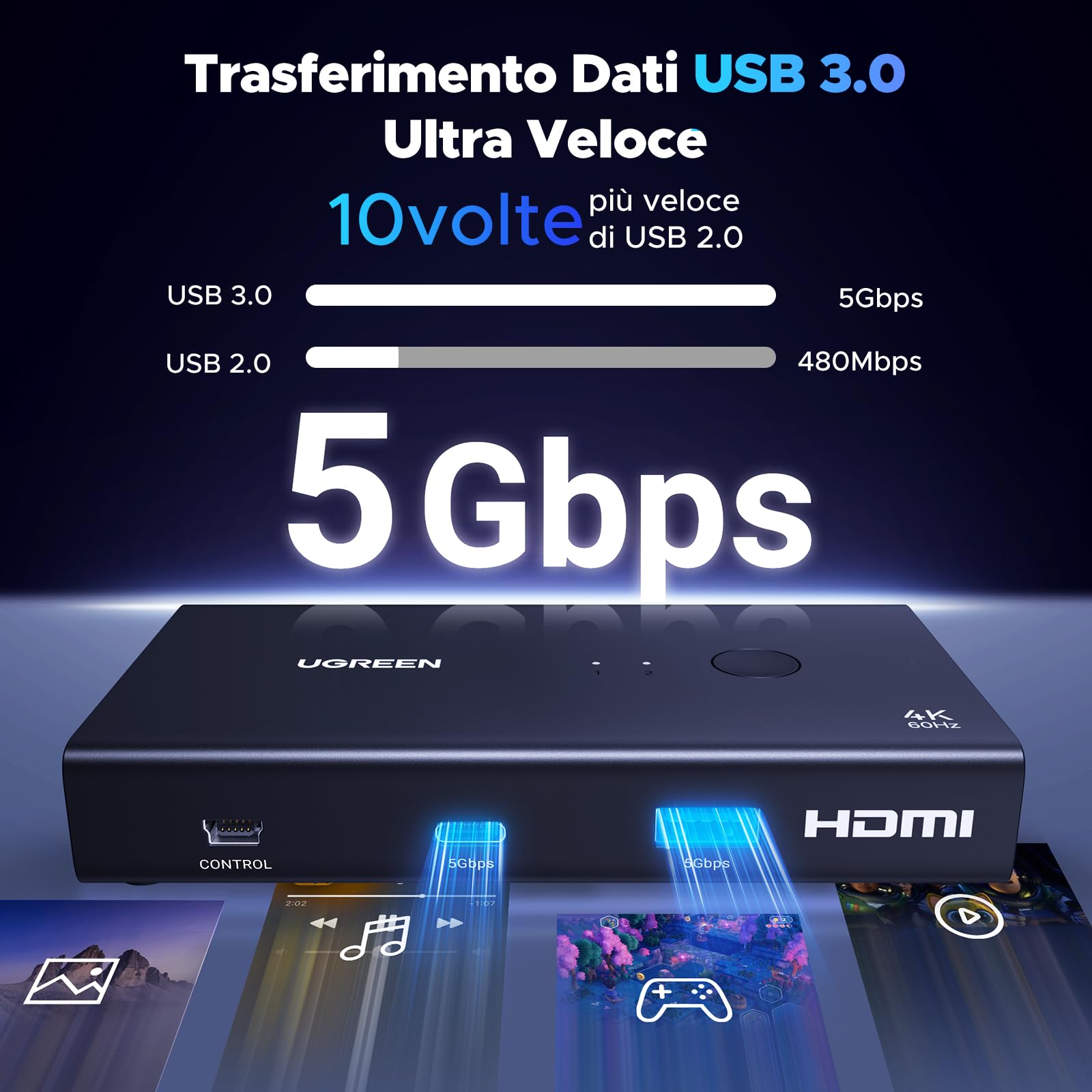 ugreen-switch-kvm-hdmi-4k-60hz-2-ingressi-1-uscita-con-4-porte-usb-3-0-e-control image 3