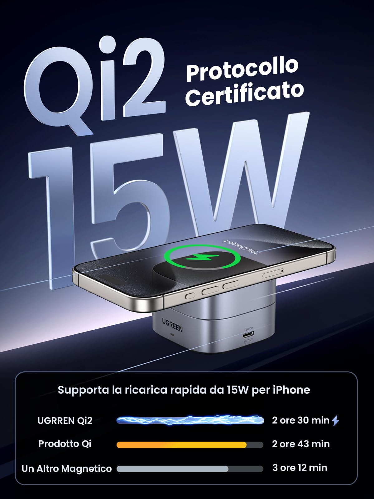 ugreen-magflow-2-in-1-stazione-di-ricarica-wireless-magnetica-qi2-15w-pieghevole image 2