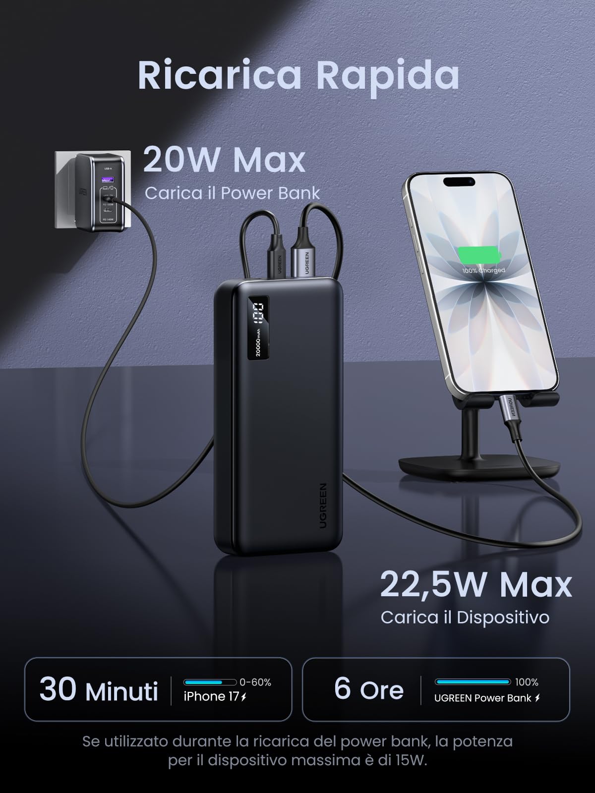 ugreen-zapix-power-bank-20000mah-22-5w-usb-c-pd-20w-3-porte image 5