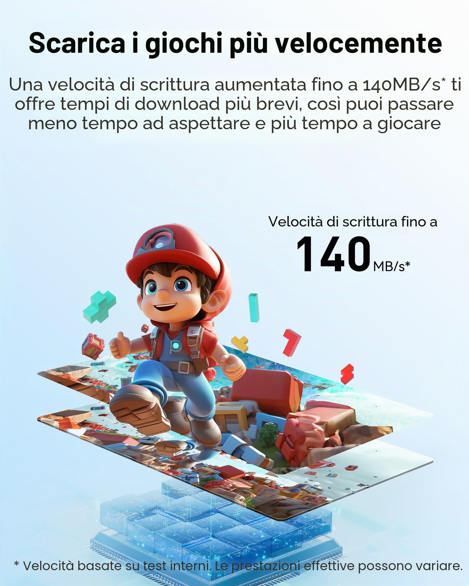 lexar-play-scheda-microsdxc-1tb-uhs-i-205mb-s-v30-a2-per-gaming-e-4k image 4