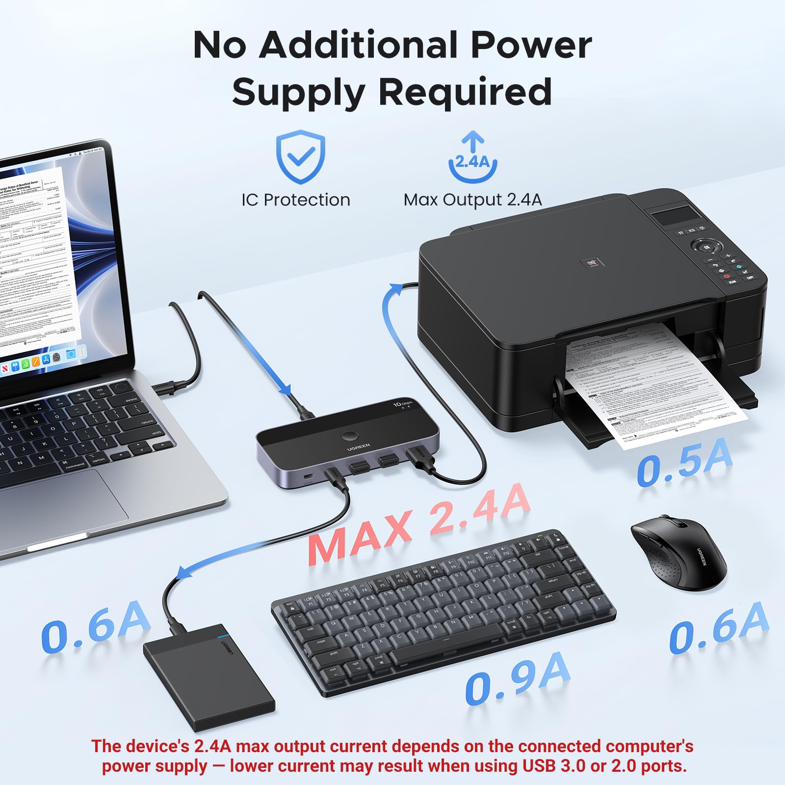 ugreen-switch-usb-c-3-2-kvm-10gbps-2-ingressi-4-uscite-con-controller image 5