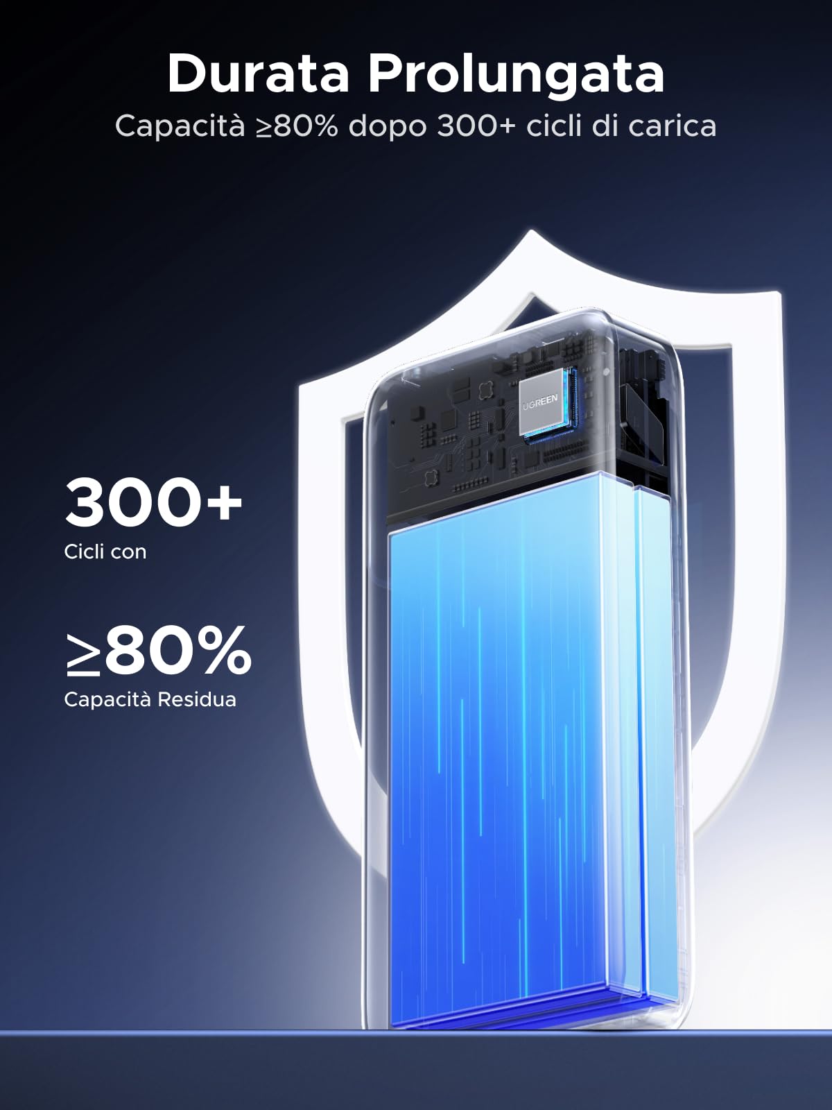 ugreen-nexode-55w-power-bank-20000mah-con-cavo-usb-c-integrato image 8