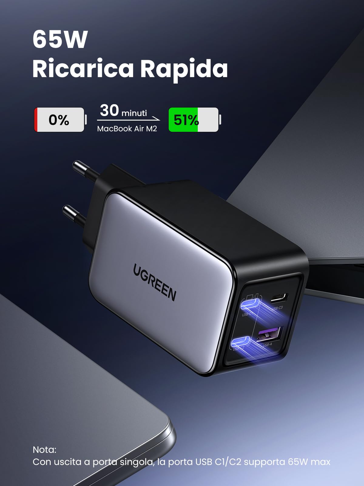 ugreen-nexode-65w-caricatore-gan-4-porte-3-usb-c-1-usb-a-pd-3-0 image 3