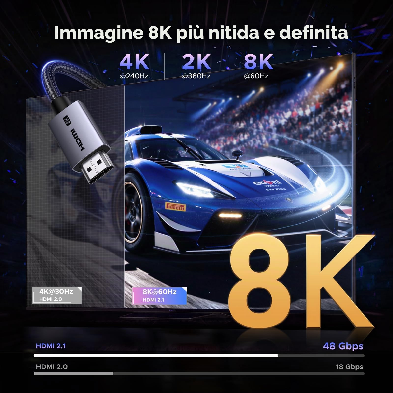 ugreen-cavo-prolunga-hdmi-2-1-maschio-femmina-8k-60hz-4k-240hz-48gbps-1m image 2