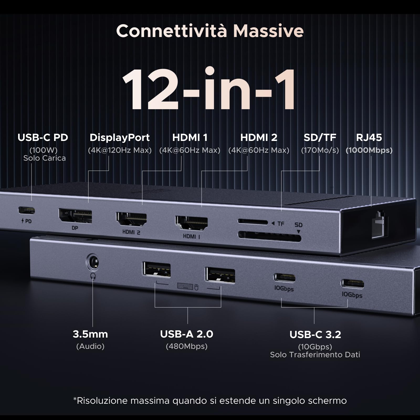 ugreen-revodok-pro-3121-hub-usb-c-12-in-1-triplo-display-4k-con-pd-100w image 2