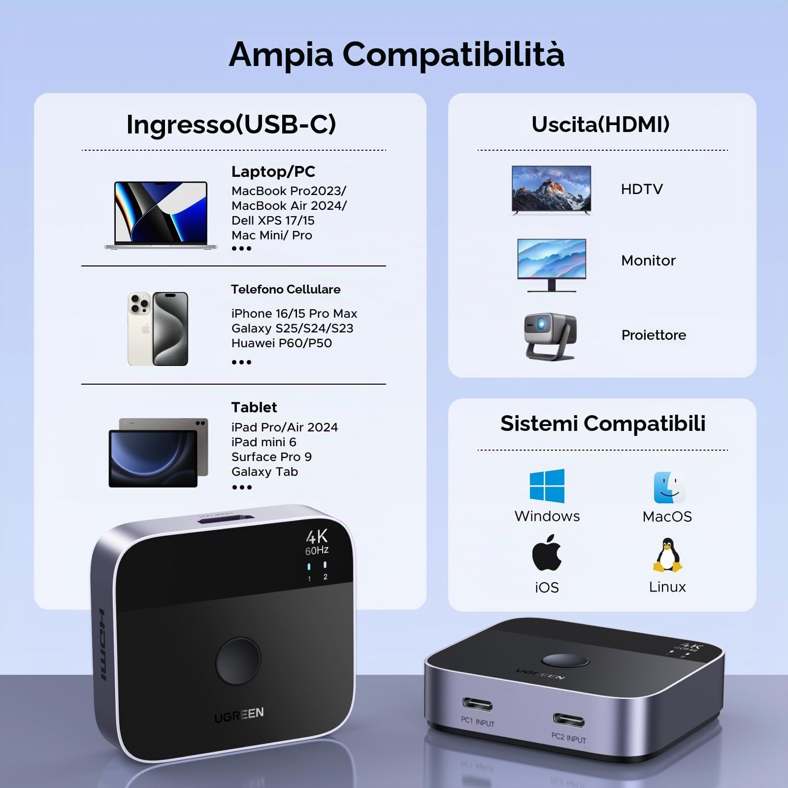 ugreen-switch-usb-c-a-hdmi-2-0-4k-60hz-2-ingressi-1-uscita image 7