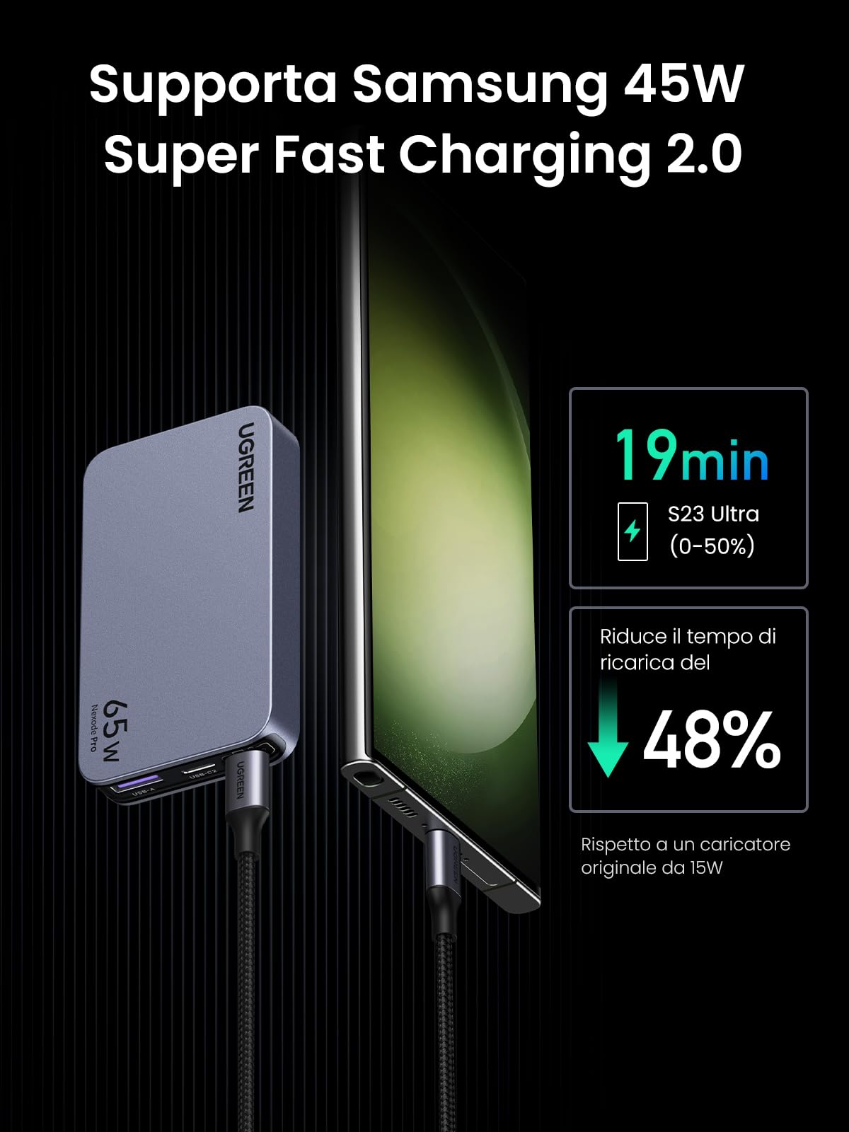 ugreen-nexode-air-caricatore-65w-gan-3-porte-pd-3-0-pps-ultra-sottile image 5