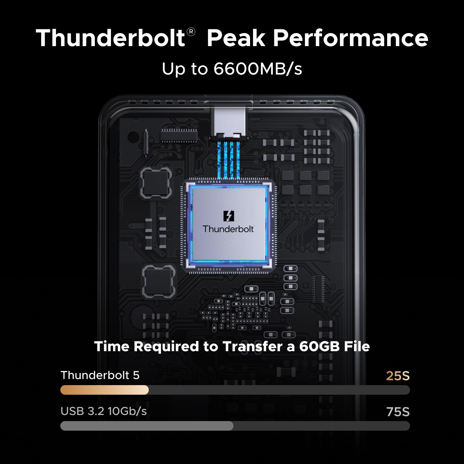ugreen-neodrive-creator-ssd-portatile-2tb-thunderbolt-5-6600mb-s image 2
