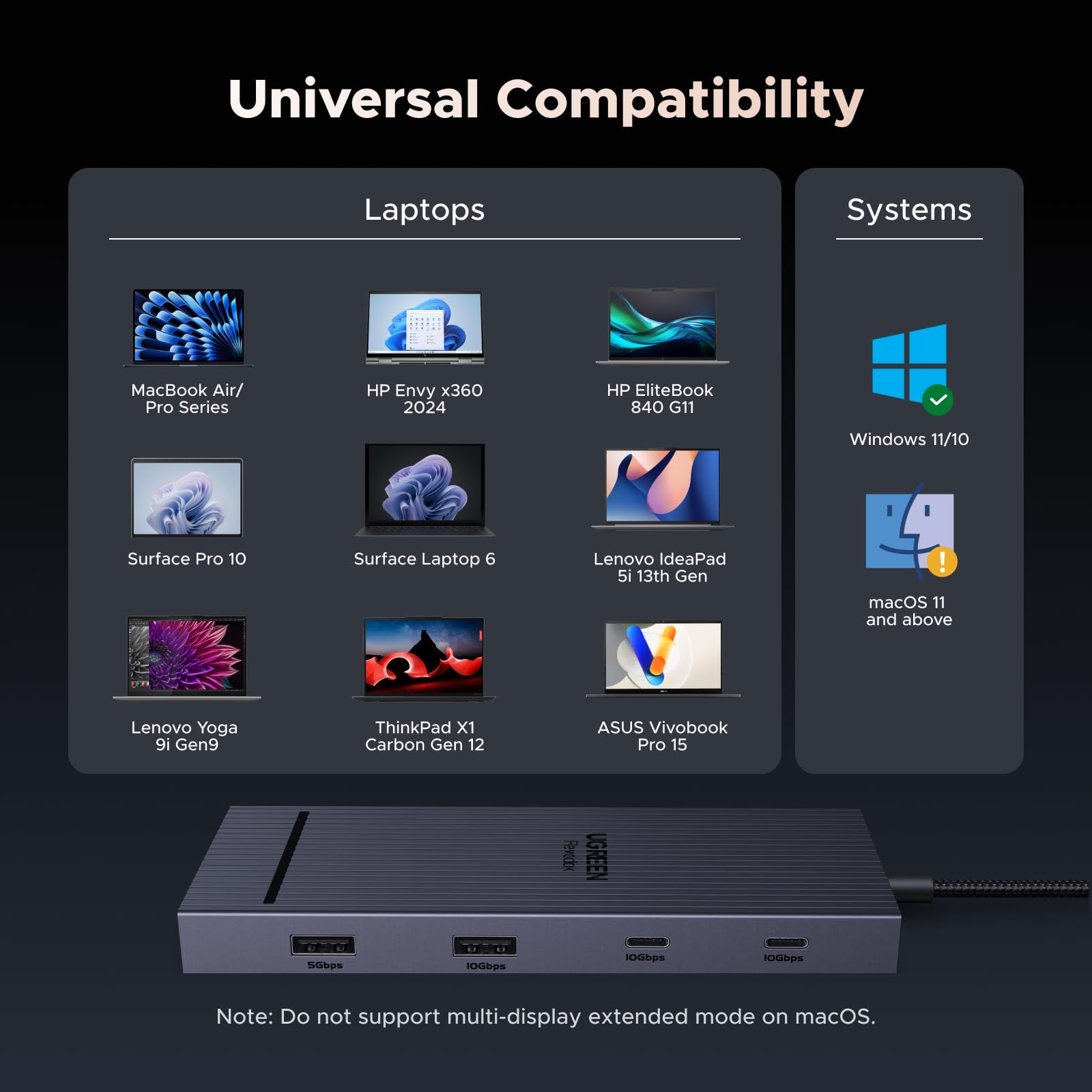 ugreen-revodok-pro-2102-hub-usb-c-10-in-1-docking-station-doppio-hdmi-4k-60hz image 8
