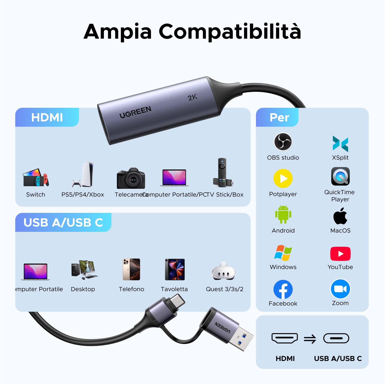 ugreen-scheda-di-acquisizione-video-hdmi-4k-30hz-a-usb-a-c-2k-30hz image 6