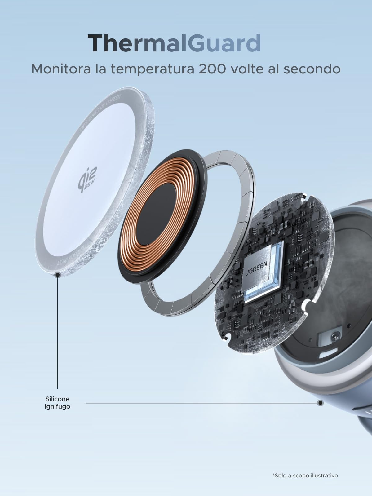 ugreen-uno-qi2-2-in-1-caricatore-wireless-magnetico-25w-iphone-airpods image 7