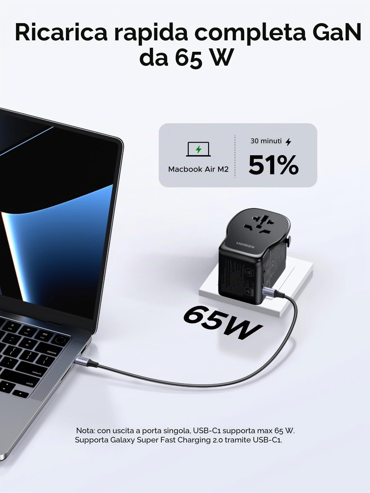 ugreen-adattatore-da-viaggio-universale-65w-gan-2-usb-c-usb-a image 3