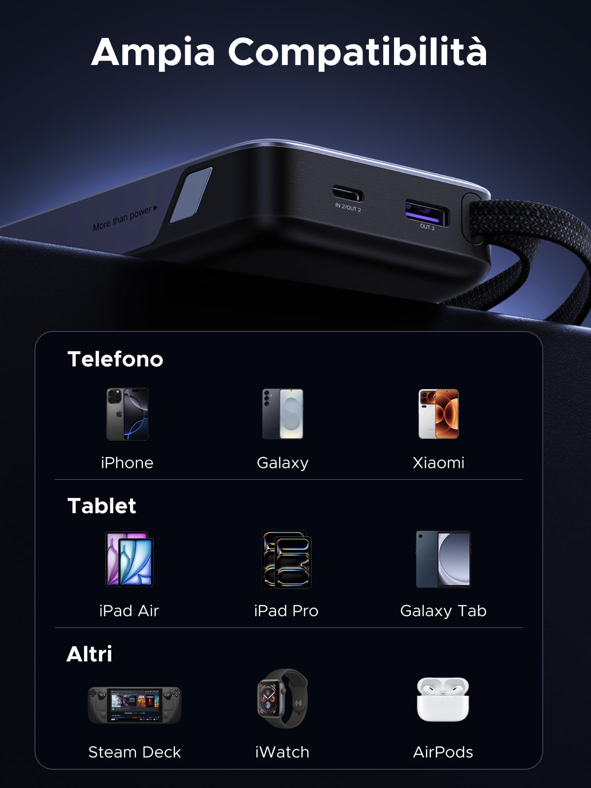 ugreen-nexode-55w-power-bank-20000mah-con-cavo-usb-c-integrato image 7