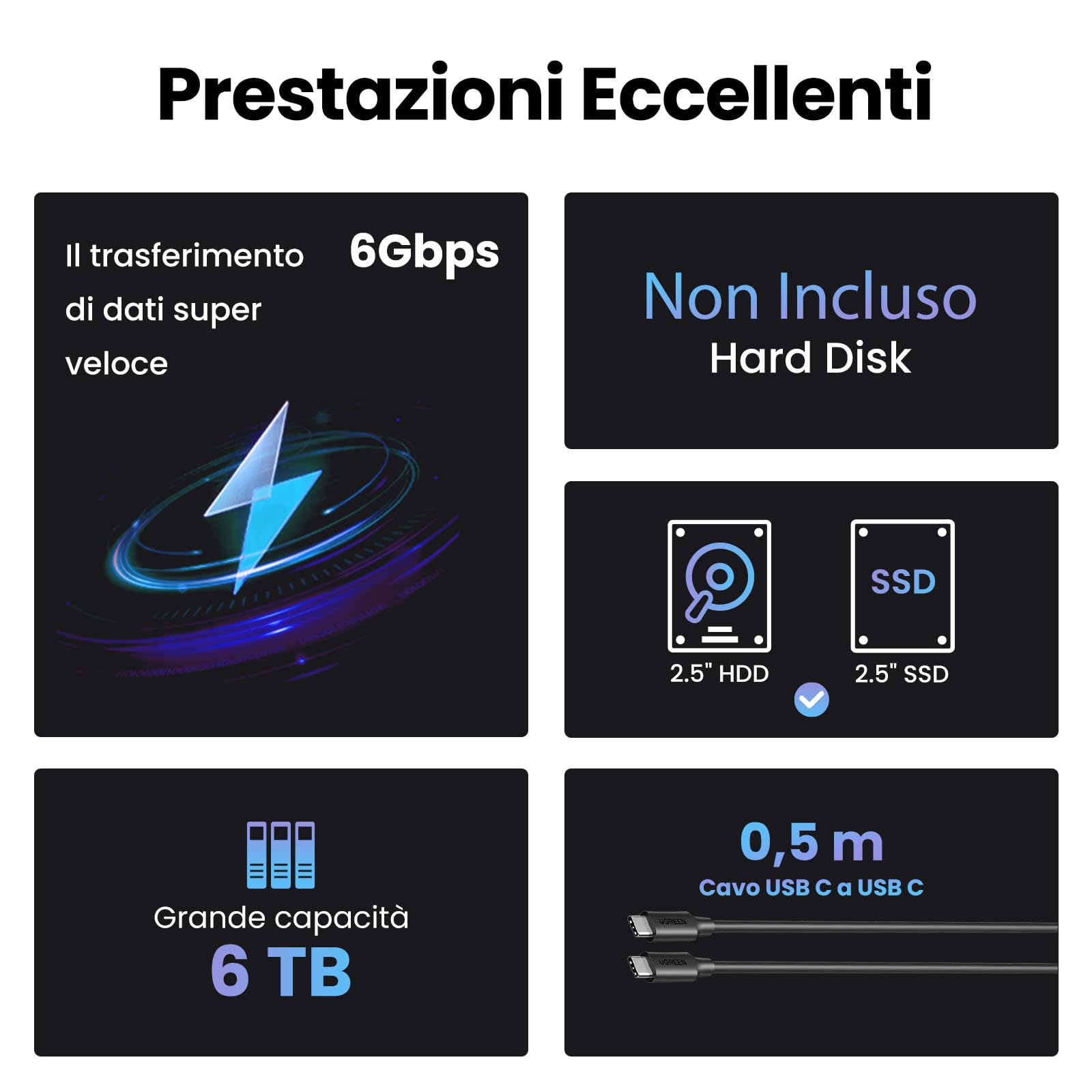ugreen-case-esterno-per-hdd-ssd-2-5-sata-usb-c-3-1-gen-2-6gbps-uasp-con-trim image 3