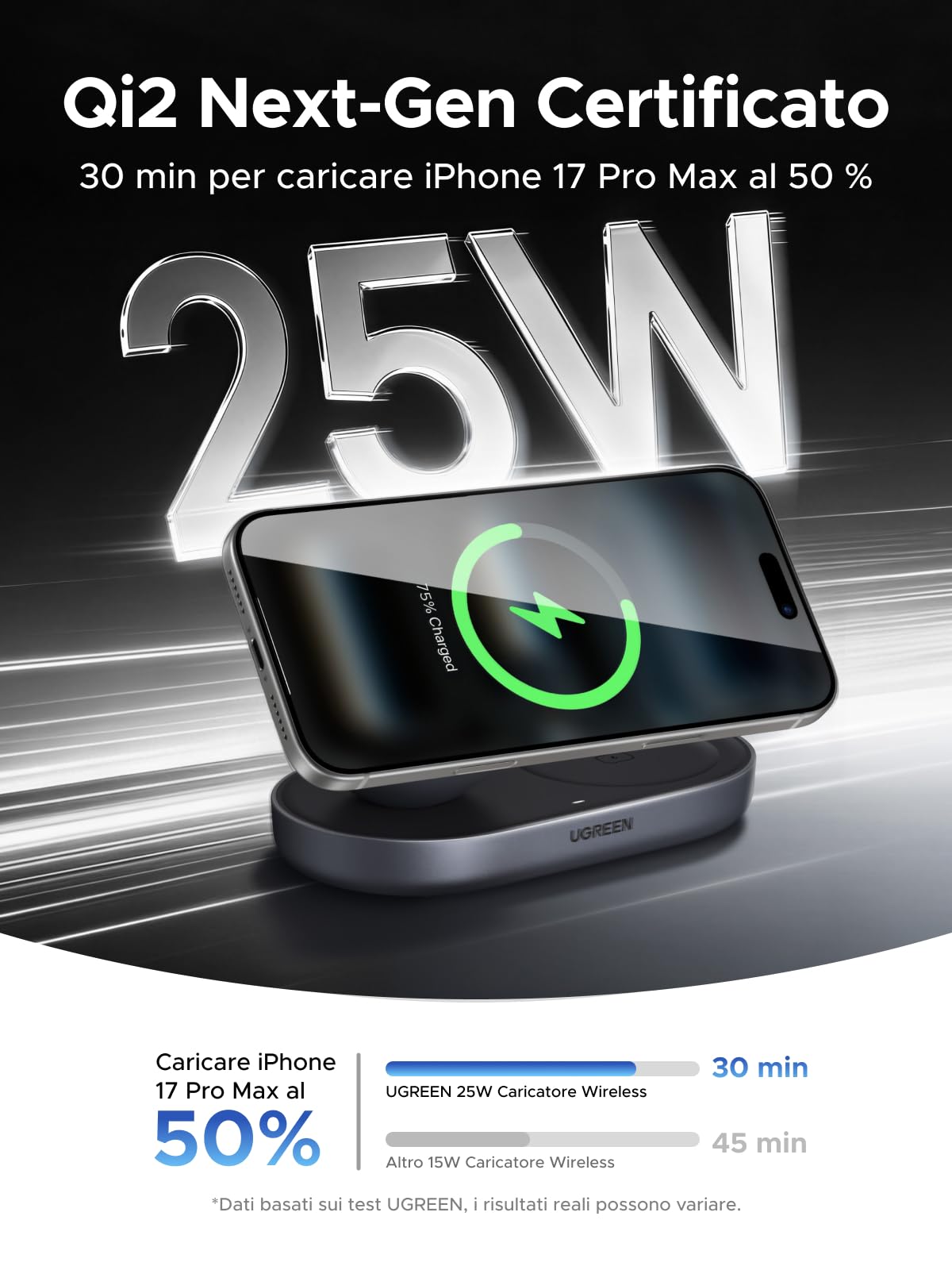 ugreen-zapix-qi2-caricatore-wireless-2-in-1-magsafe-25w-nero image 2