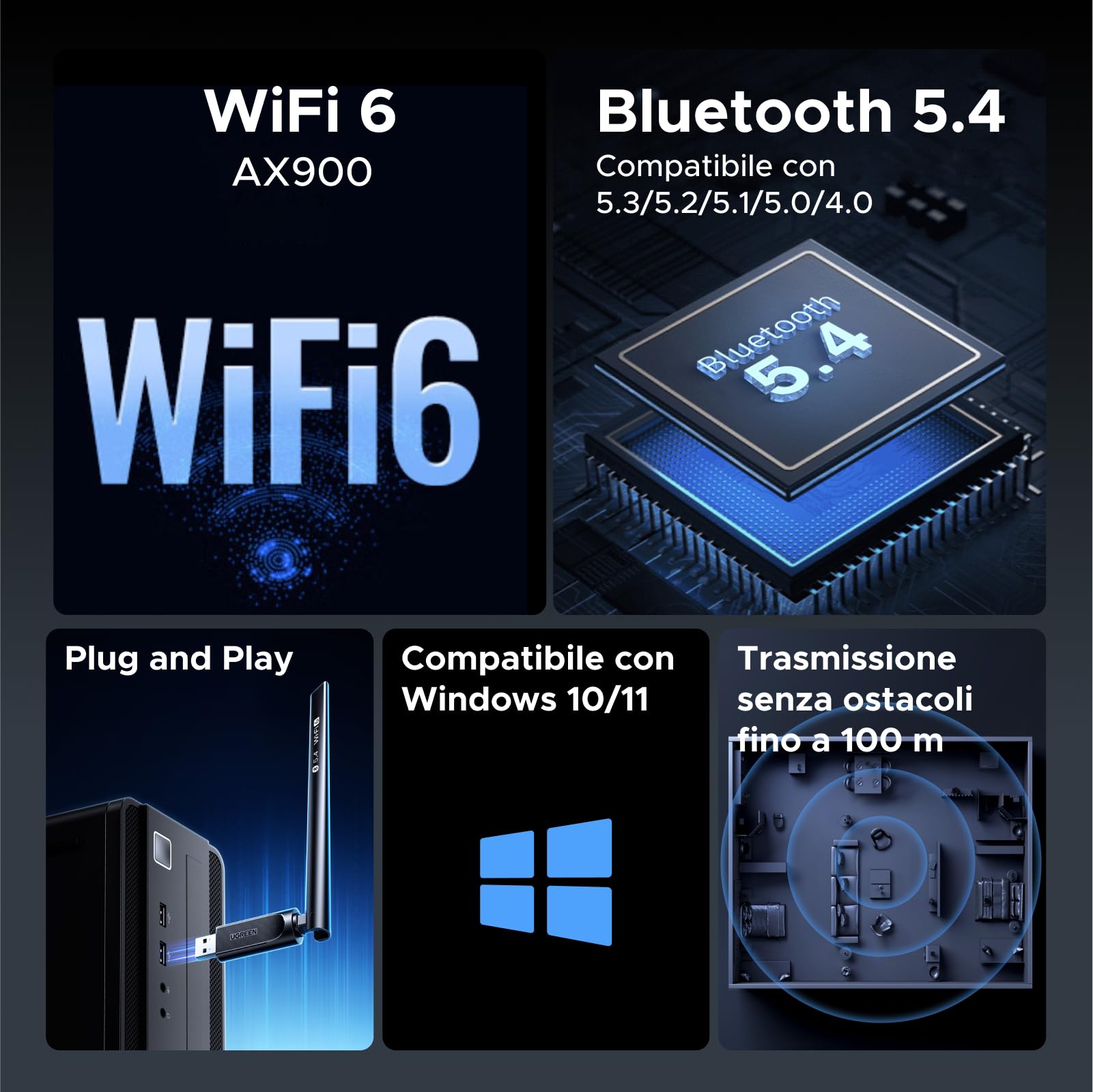 ugreen-adattatore-usb-wifi-6-ax900-bluetooth-5-4-con-antenna image 2
