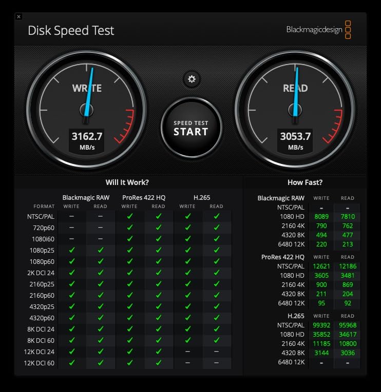 Editing 8K senza problemi