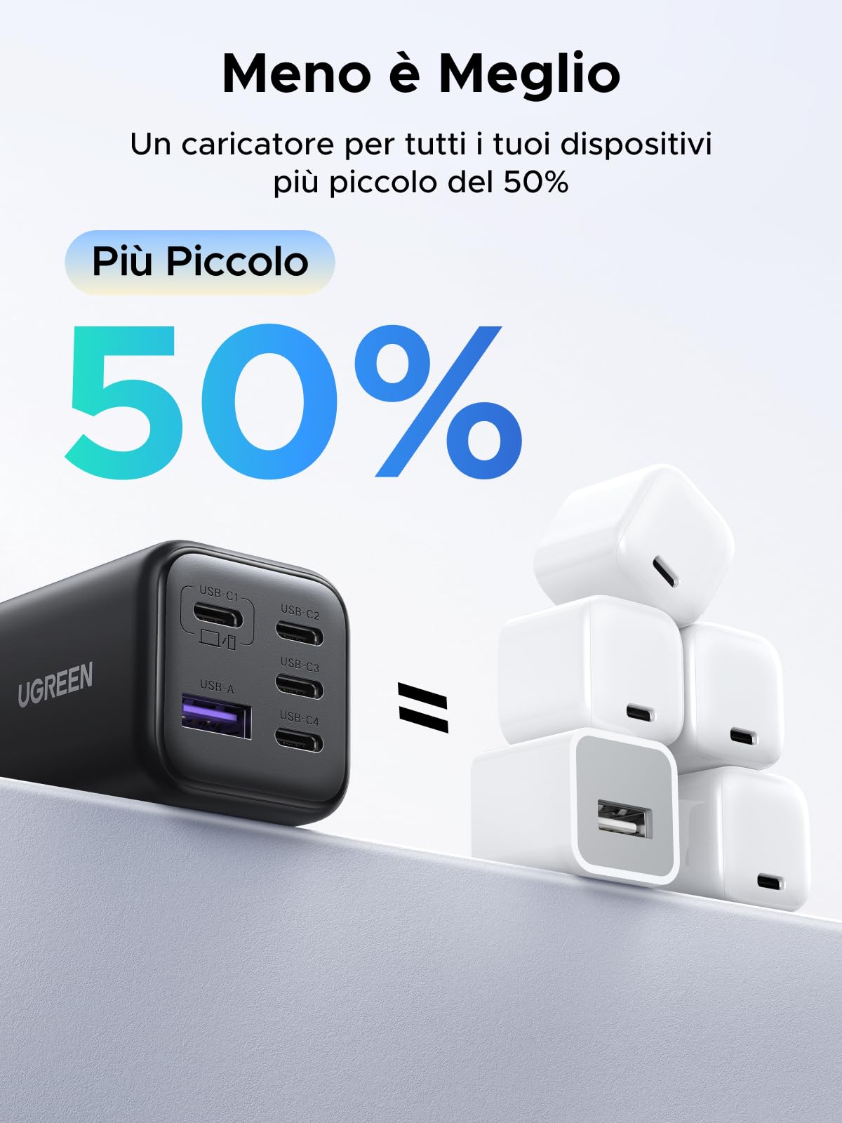 ugreen-caricatore-usb-c-45w-gan-5-porte-4c1a-per-iphone-17-galaxy-s25-e-macbook- image 4