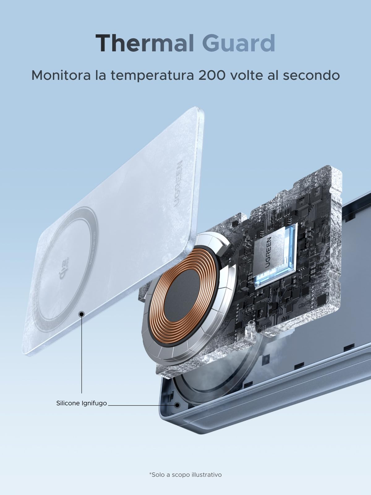 ugreen-magflow-3-in-1-qi2-25w-stazione-ricarica-wireless-magsafe-pieghevole image 6