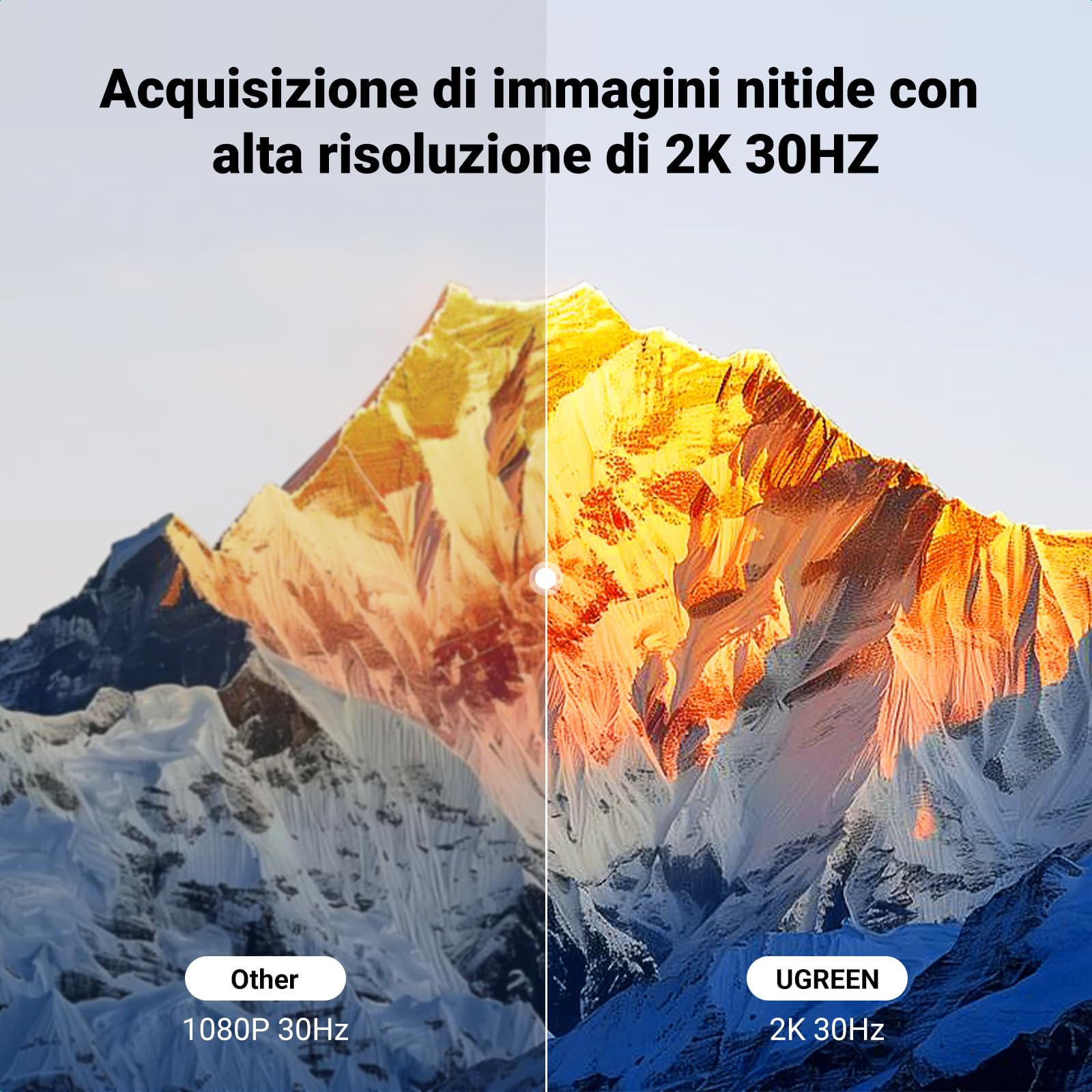 ugreen-scheda-di-acquisizione-video-hdmi-4k-30hz-loopout-usb-a-usb-c image 3