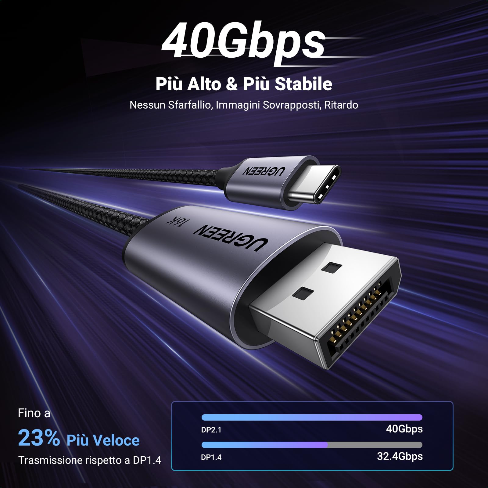 ugreen-cavo-usb-c-a-displayport-2-1-16k-30hz-2-m-thunderbolt-4 image 3