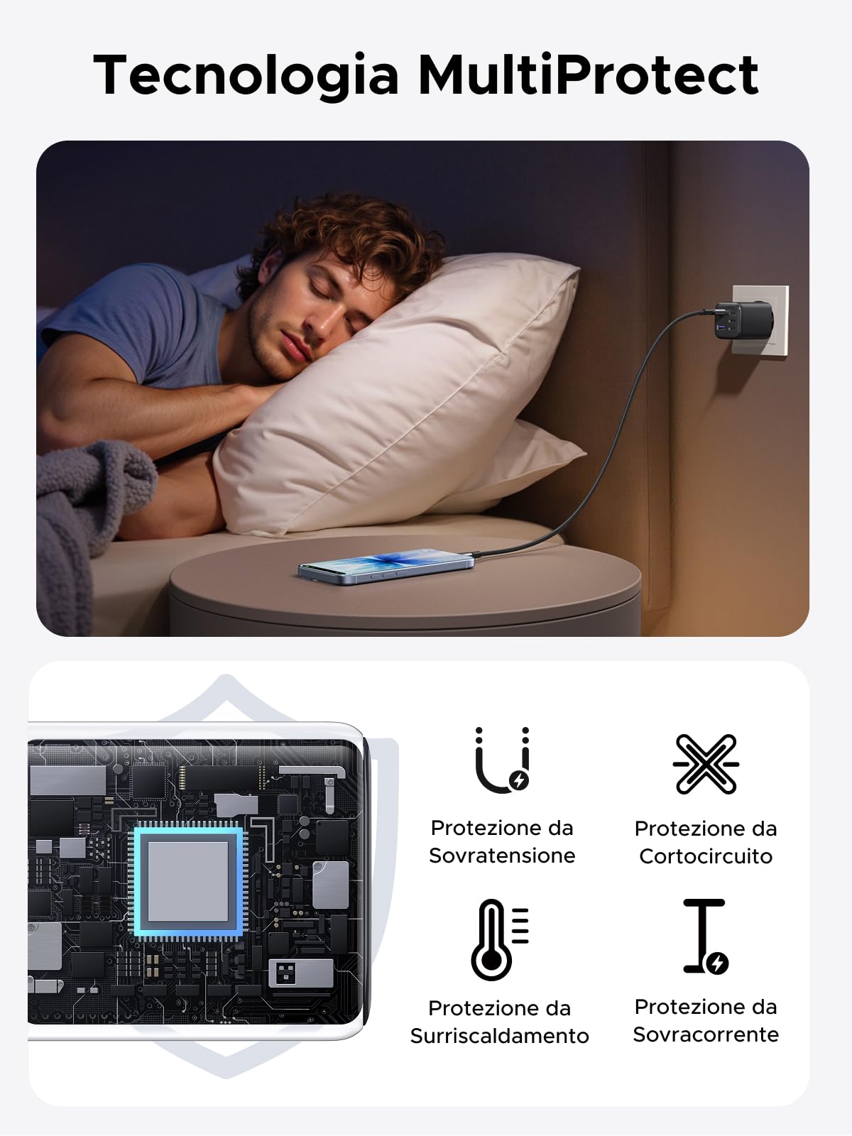 ugreen-caricatore-usb-c-45w-gan-5-porte-4c1a-per-iphone-17-galaxy-s25-e-macbook- image 5