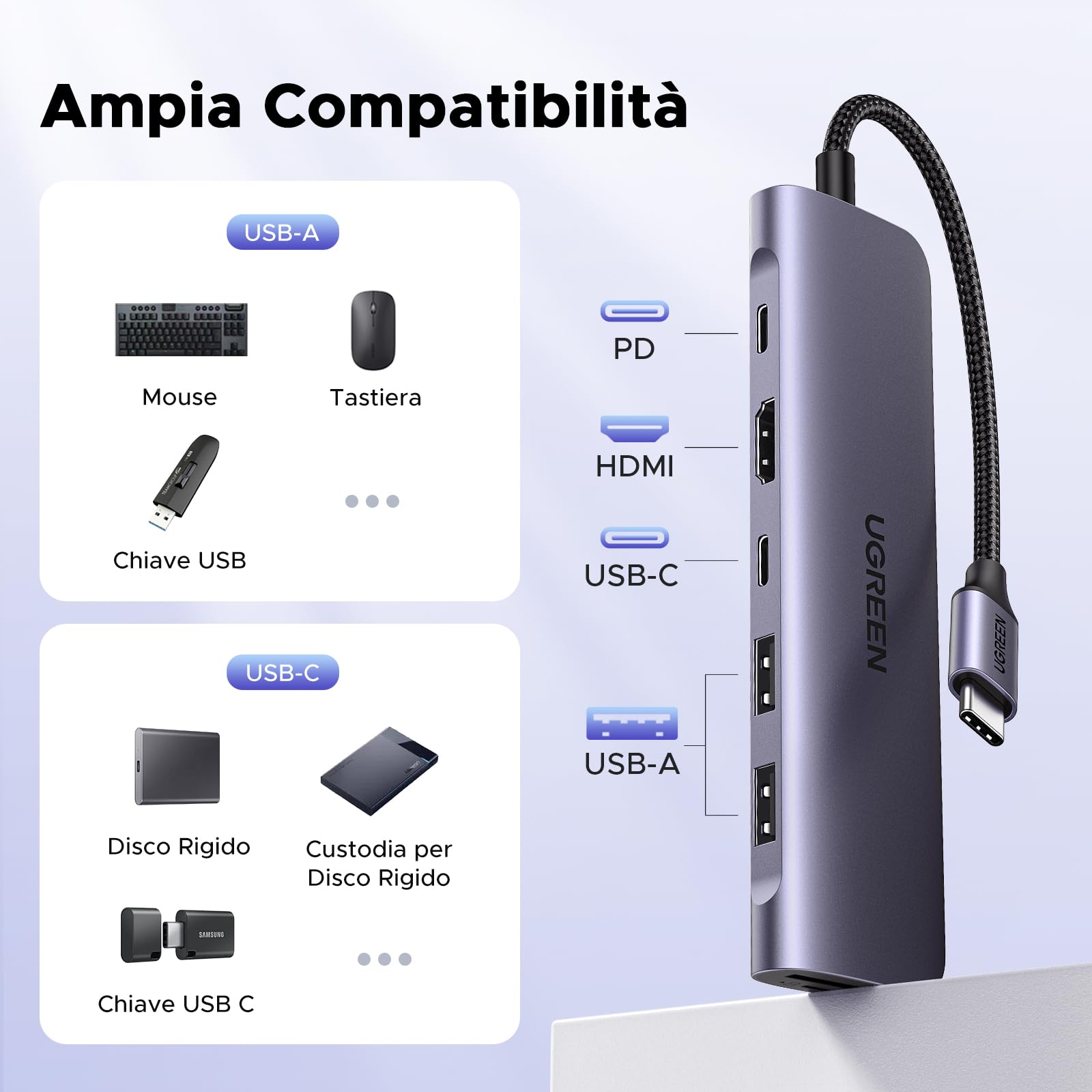 ugreen-revodok-1071-hub-usb-c-7-in-1-con-hdmi-4k-e-pd-100w image 6