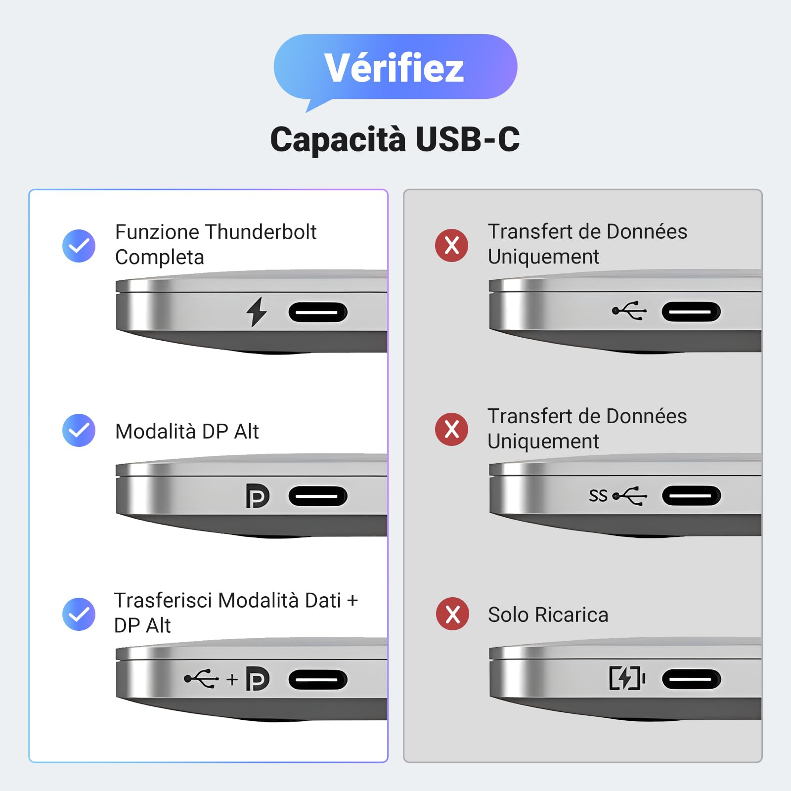 ugreen-adattatore-usb-c-a-hdmi-2-1-8k-60hz-4k-240hz-con-audio-48-gbps image 7