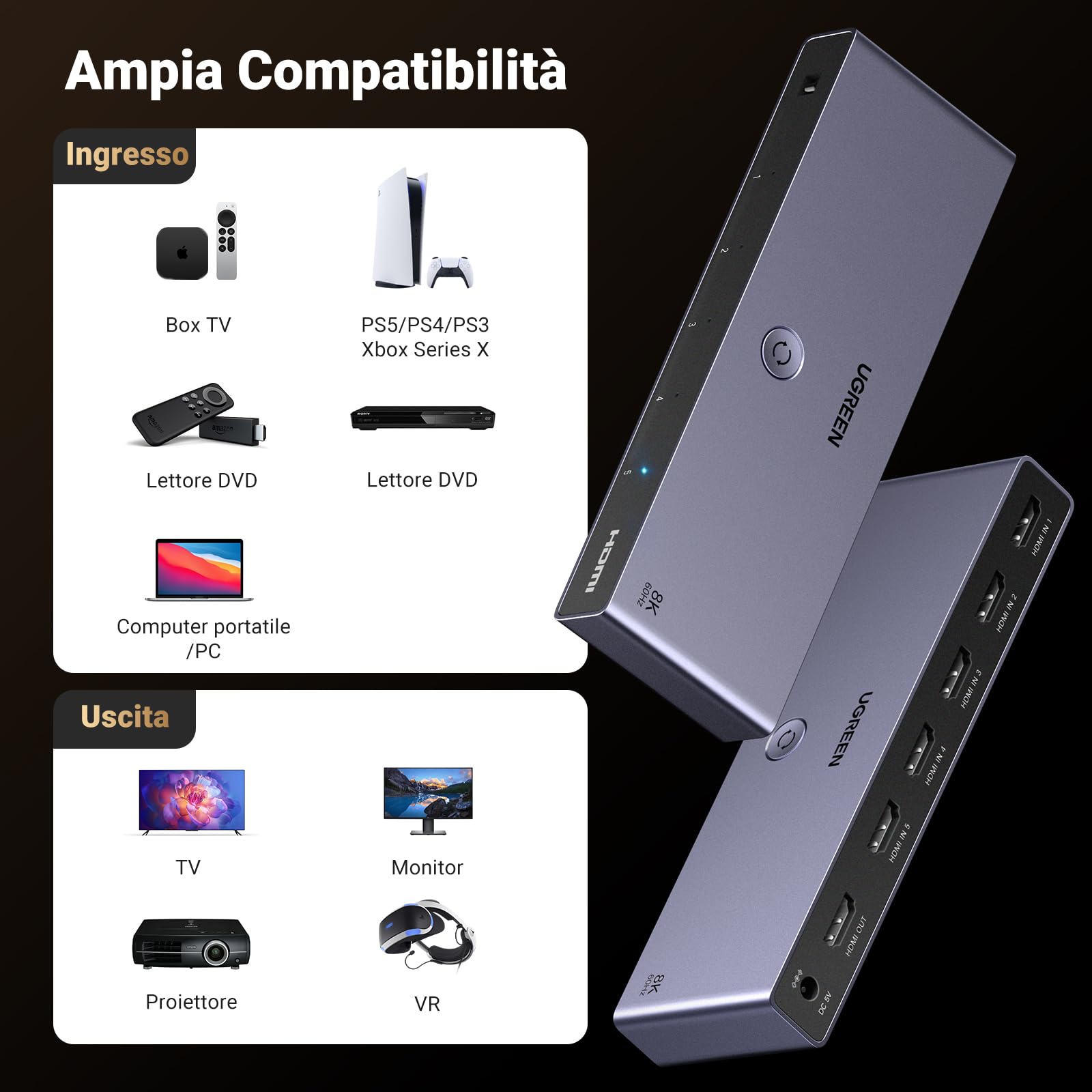 ugreen-switch-hdmi-2-1-8k-60hz-5-ingressi-1-uscita-con-telecomando image 7
