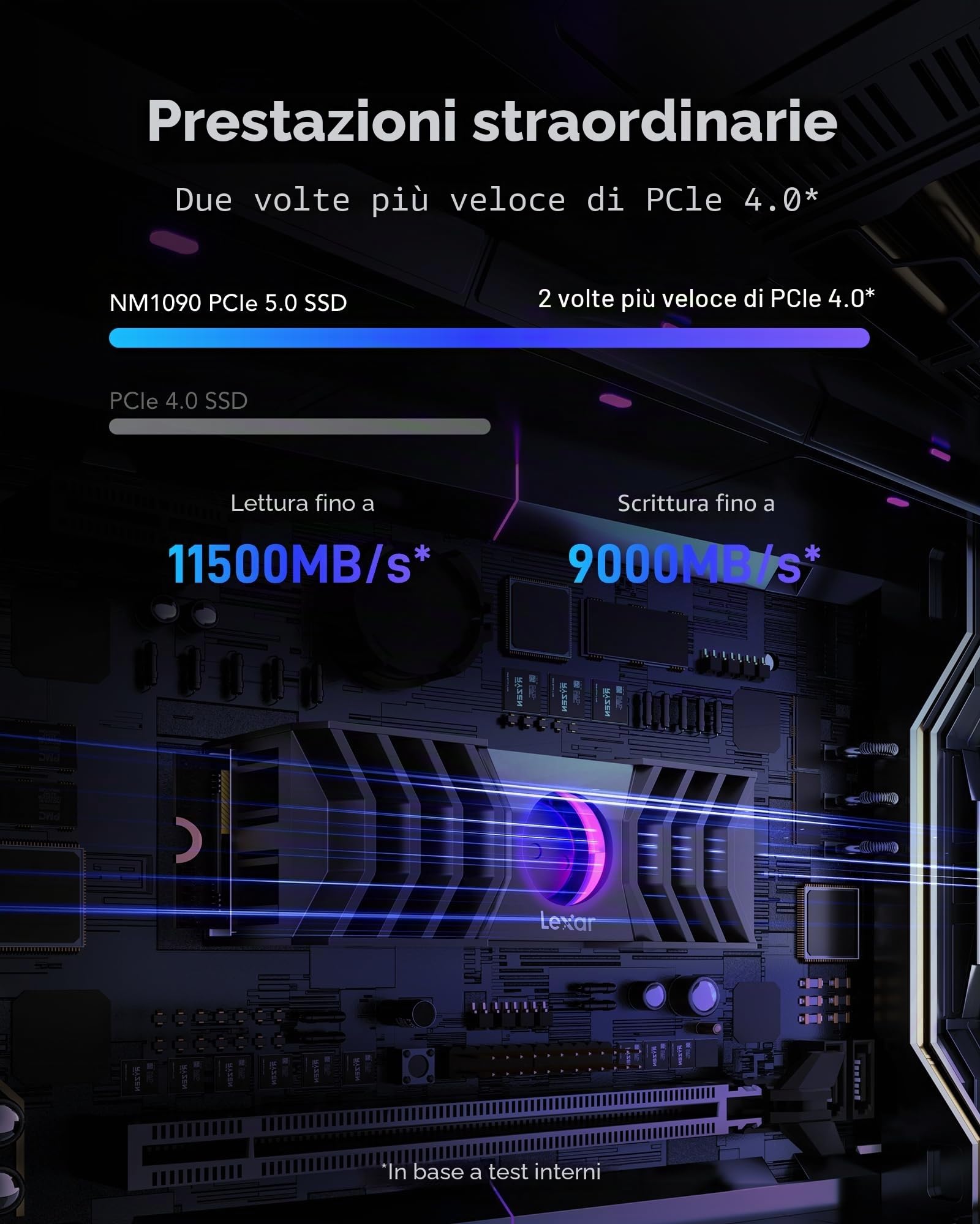 lexar-professional-nm1090-ssd-nvme-pcie-gen5x4-m-2-2280-1tb-con-dissipatore-rgb image 2