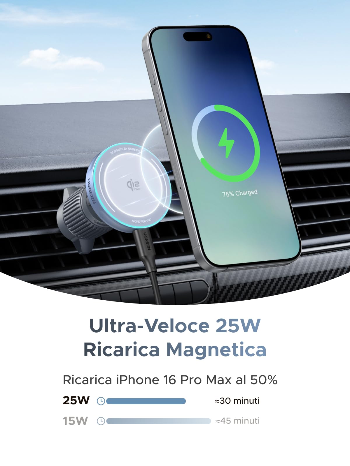 ugreen-magflow-qi2-supporto-auto-magnetico-con-ricarica-wireless-25w image 2