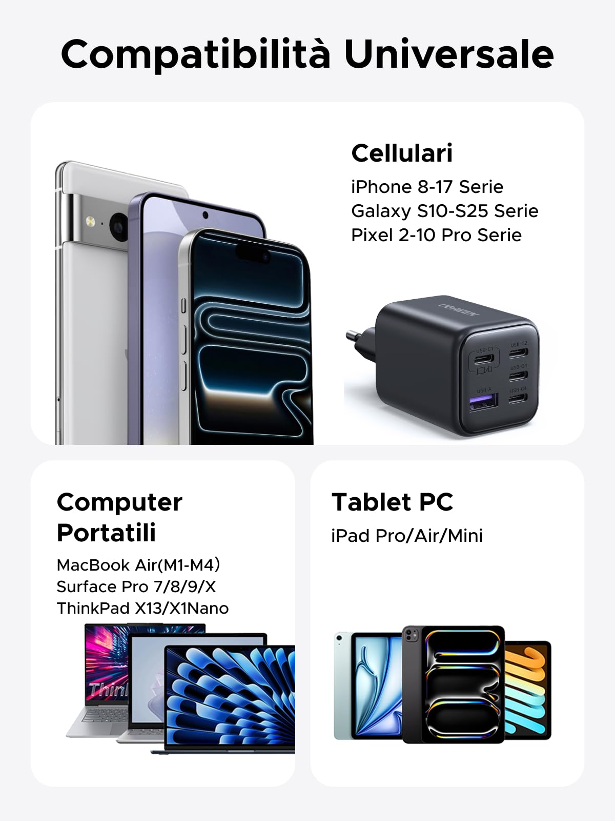 ugreen-caricatore-usb-c-45w-gan-5-porte-4c1a-per-iphone-17-galaxy-s25-e-macbook- image 8