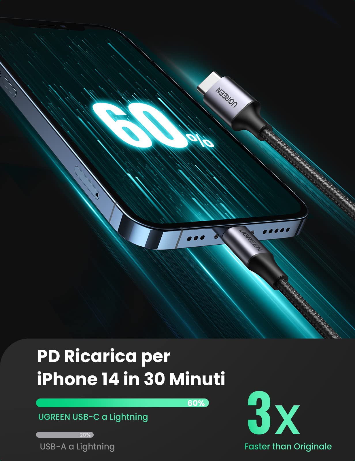 ugreen-cavo-usb-c-a-lightning-mfi-1m-ricarica-rapida-pd-18w-in-nylon image 2