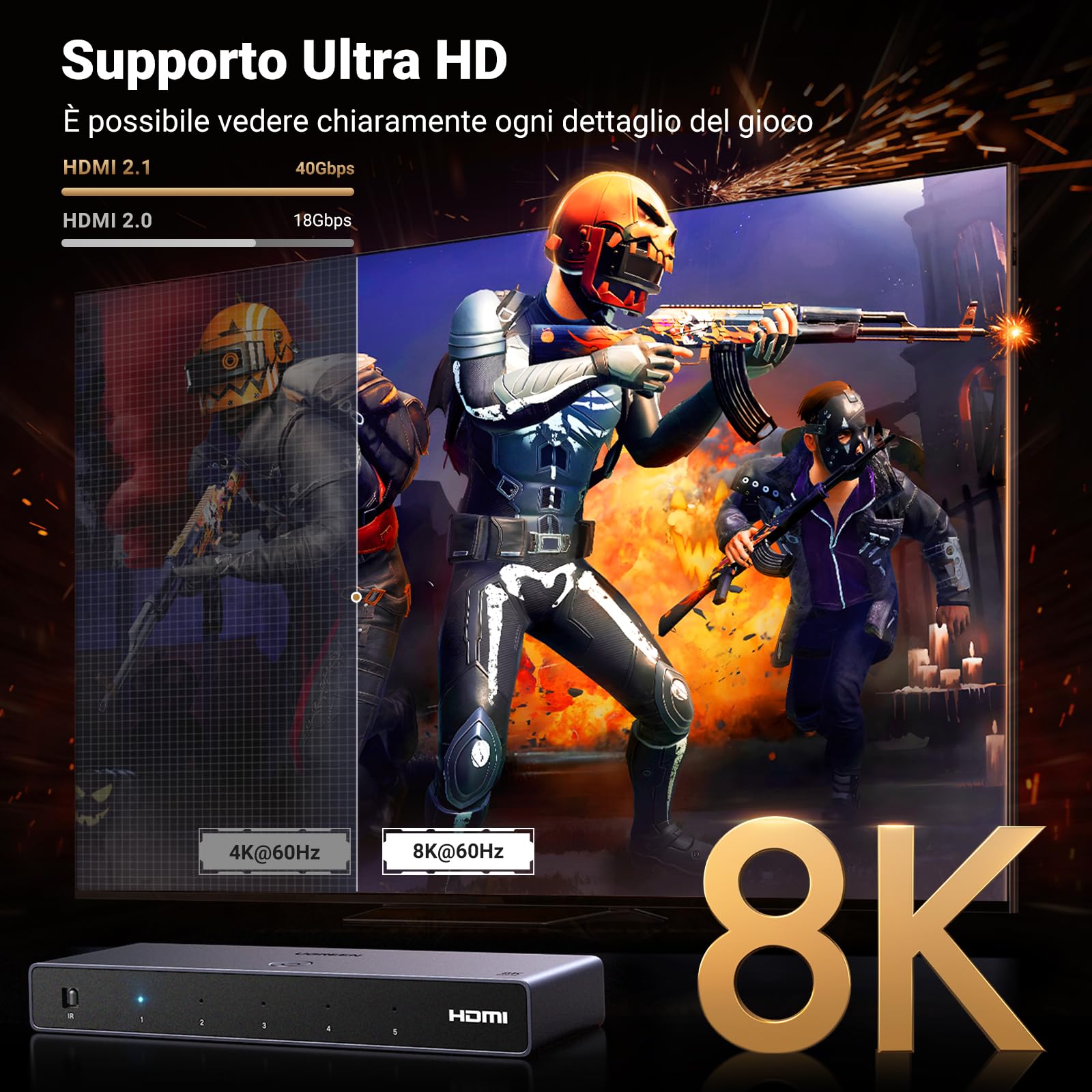ugreen-switch-hdmi-2-1-8k-60hz-5-ingressi-1-uscita-con-telecomando image 3
