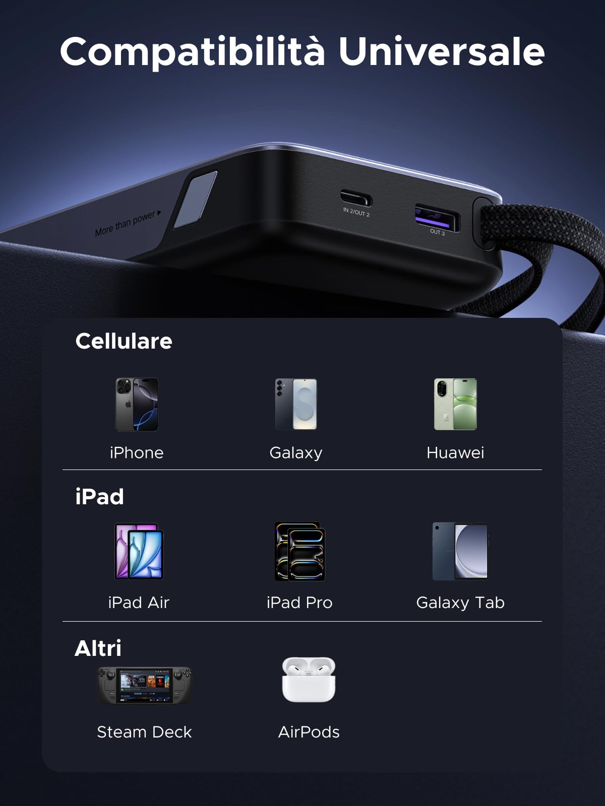 ugreen-nexode-power-bank-20000mah-45w-con-cavo-usb-c-integrato image 7