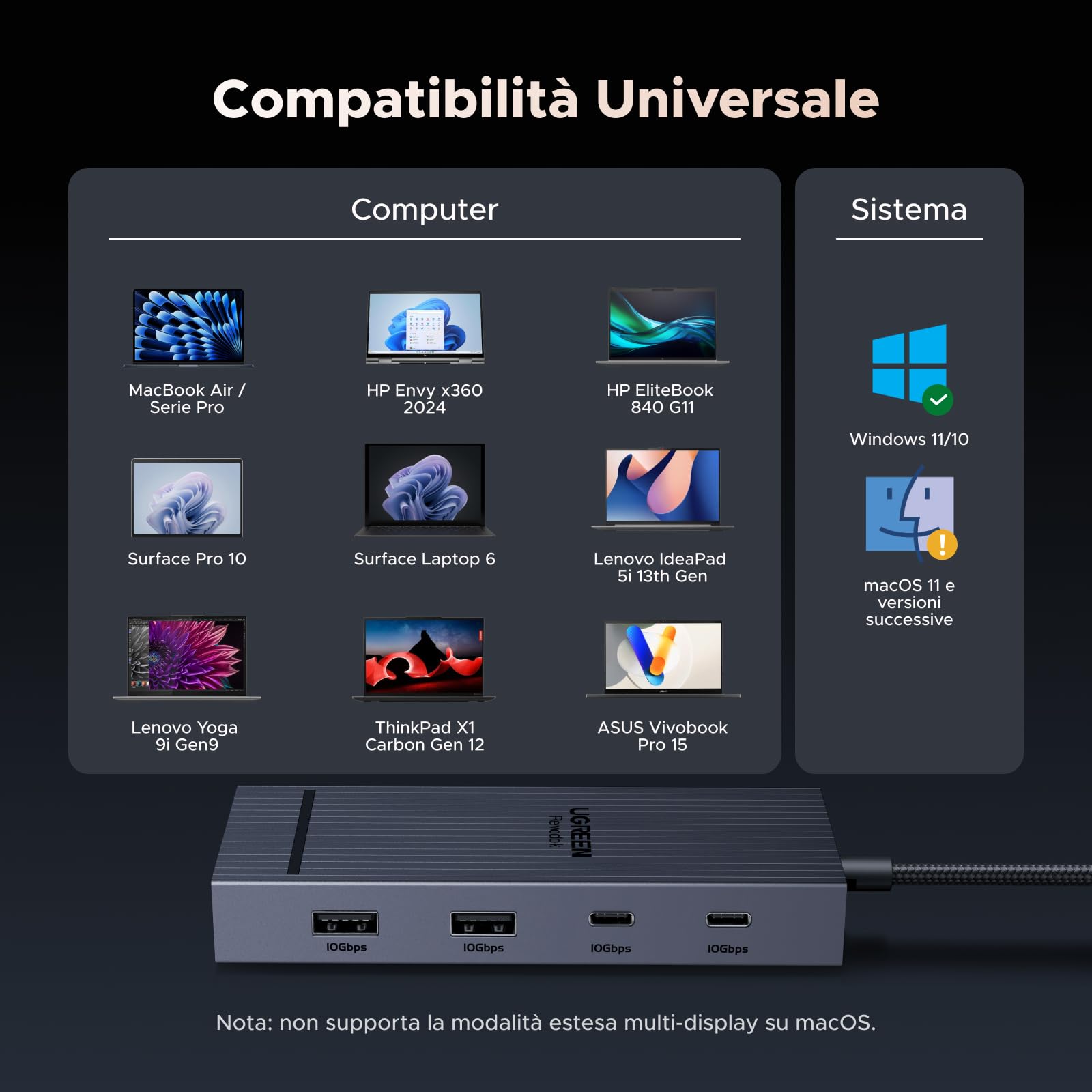 ugreen-revodok-pro-207-hub-usb-c-7-in-1-doppio-hdmi-4k60hz image 7