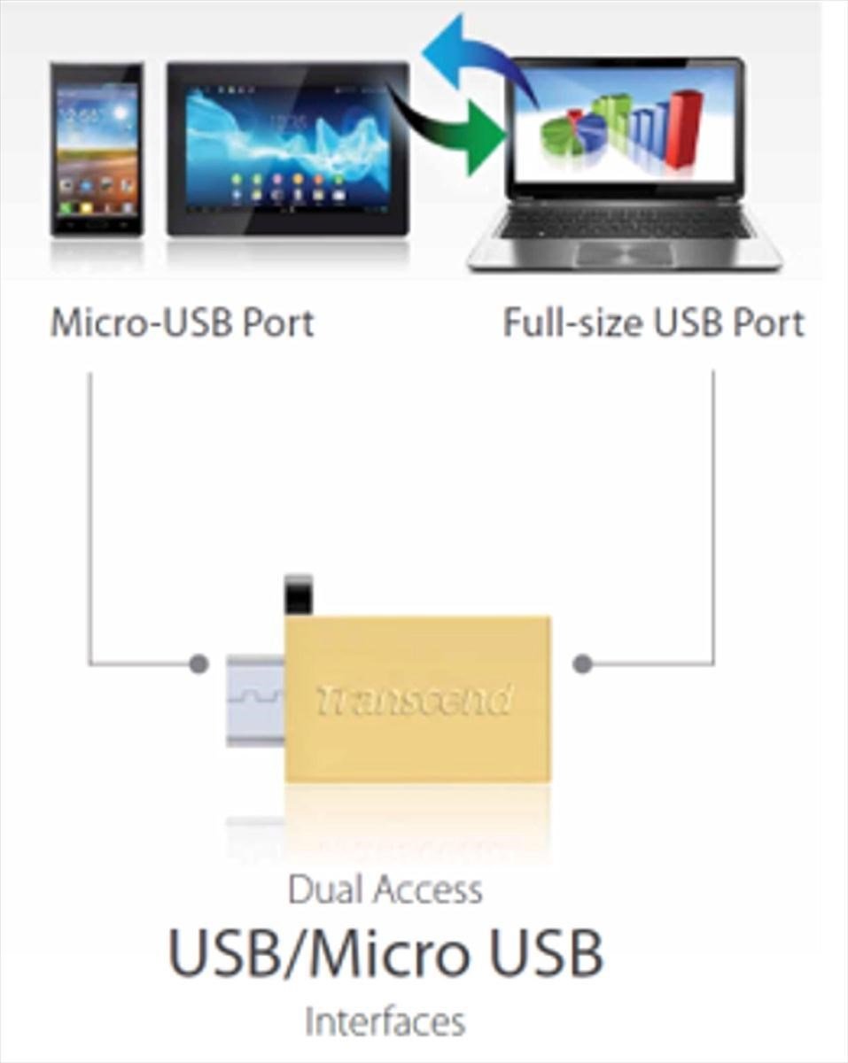 transcend-jetflash-380-16-gb-microusb-usb-2-0-otg-per-android image 4