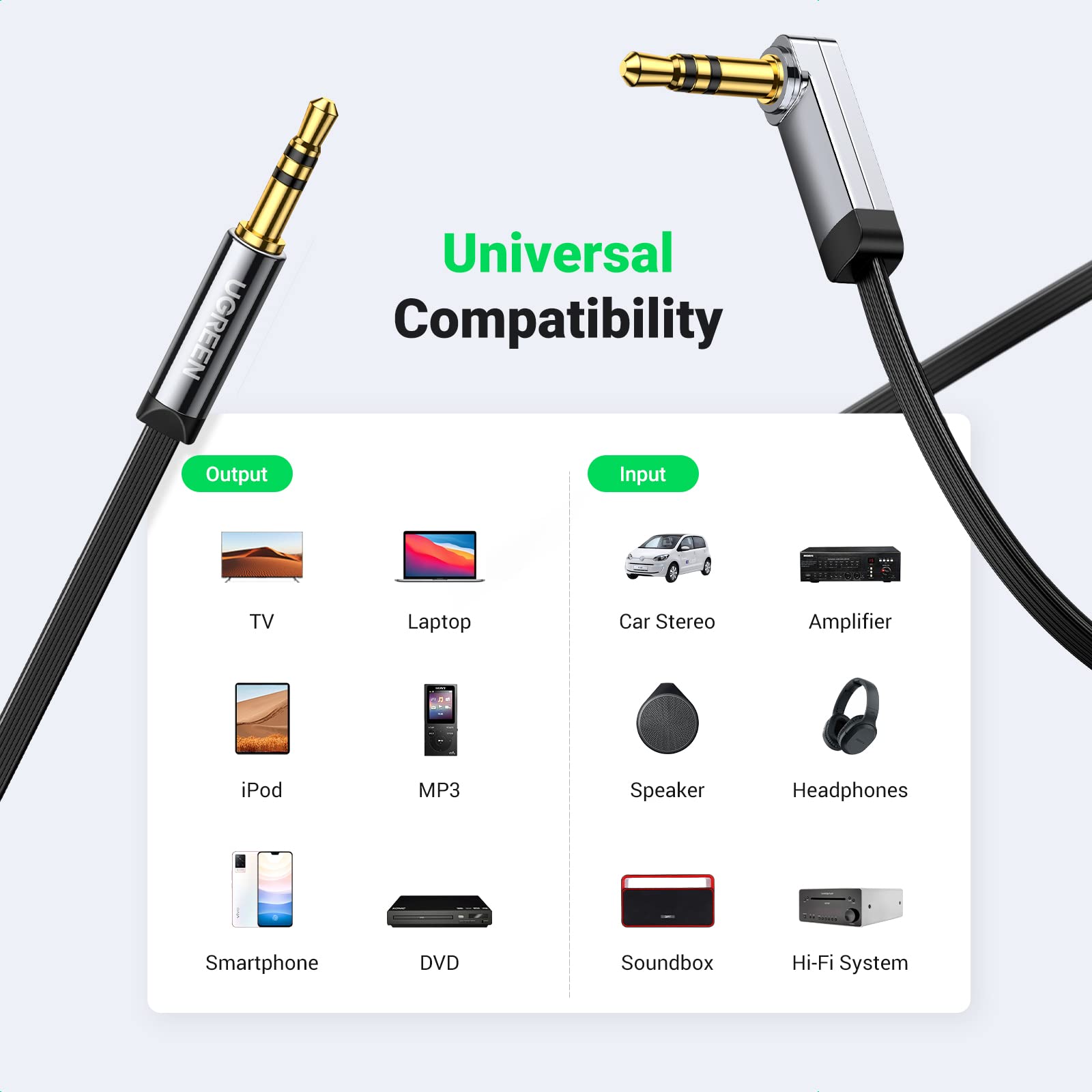 ugreen-cavo-aux-jack-3-5mm-angolo-90-piatto-0-5m-stereo-per-cuffie-e-auto image 6