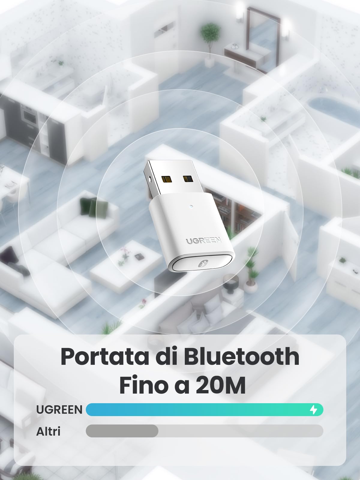 ugreen-chiavetta-bluetooth-5-0-usb-per-pc-windows-dongle-bianco image 3