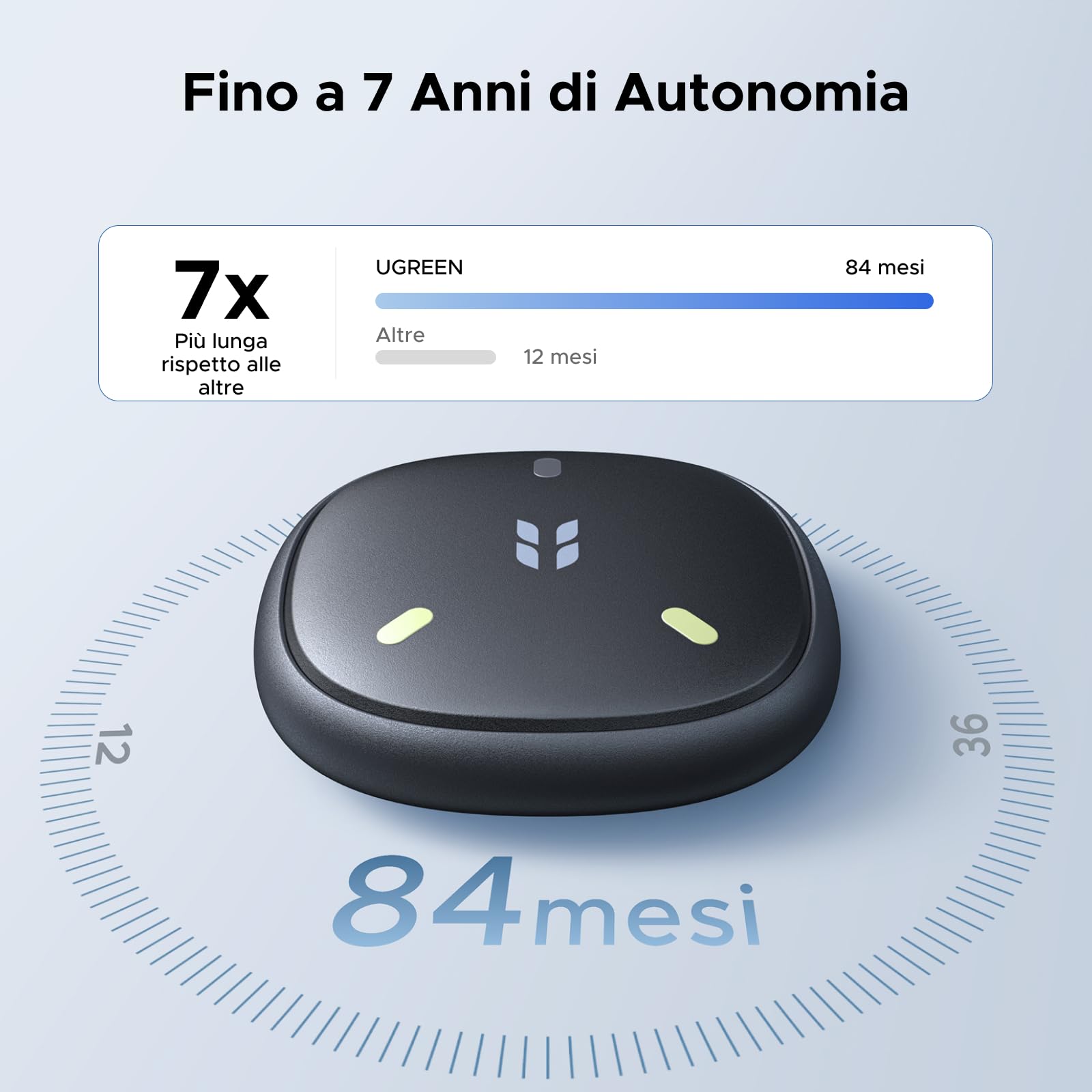 ugreen-finetrack-mini-duo-tracker-bluetooth-ios-find-my-android-find-hub-ip68 image 6
