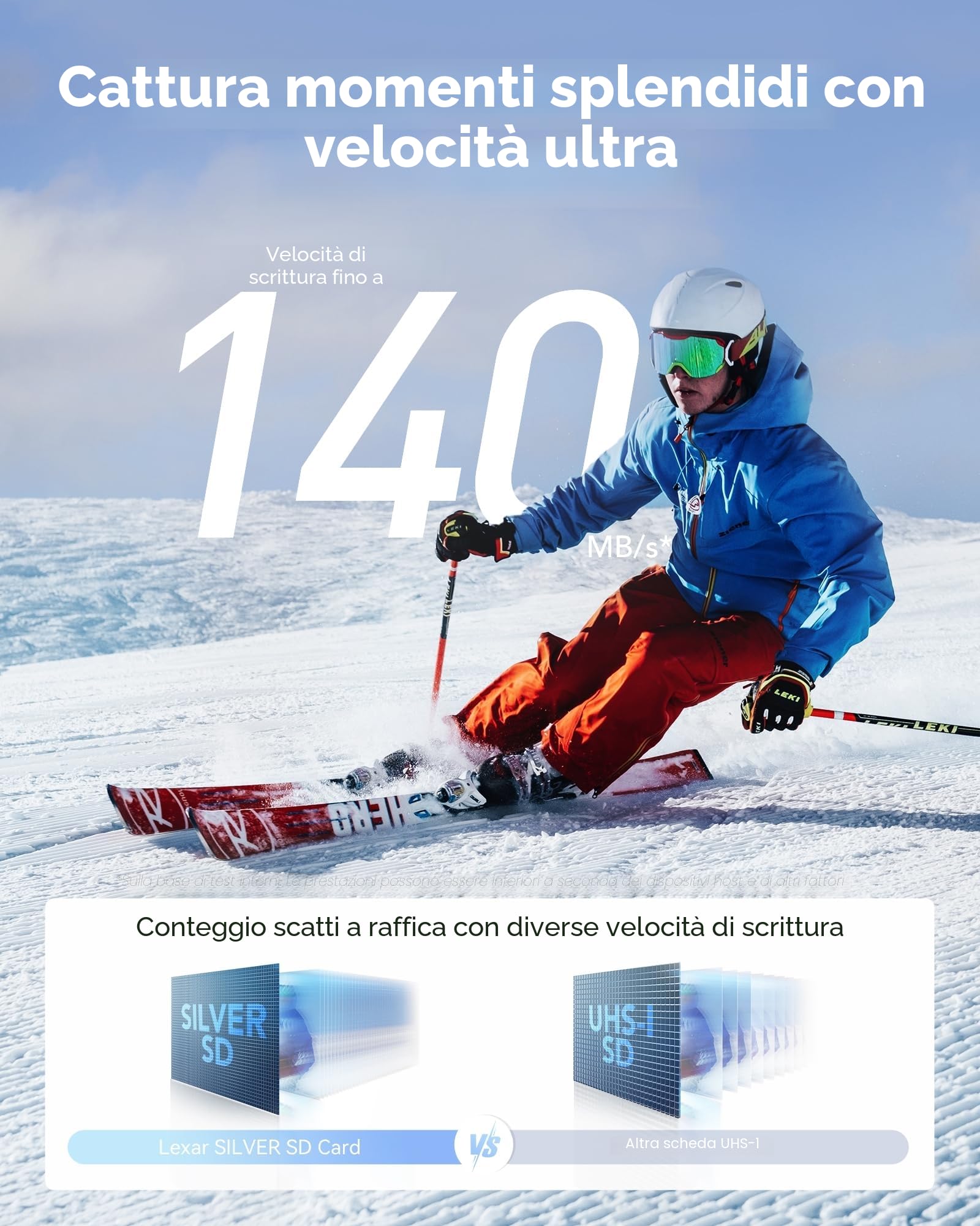 lexar-silver-sdxc-128gb-2-pack-uhs-i-u3-v30-205mb-s-per-foto-4k60 image 3