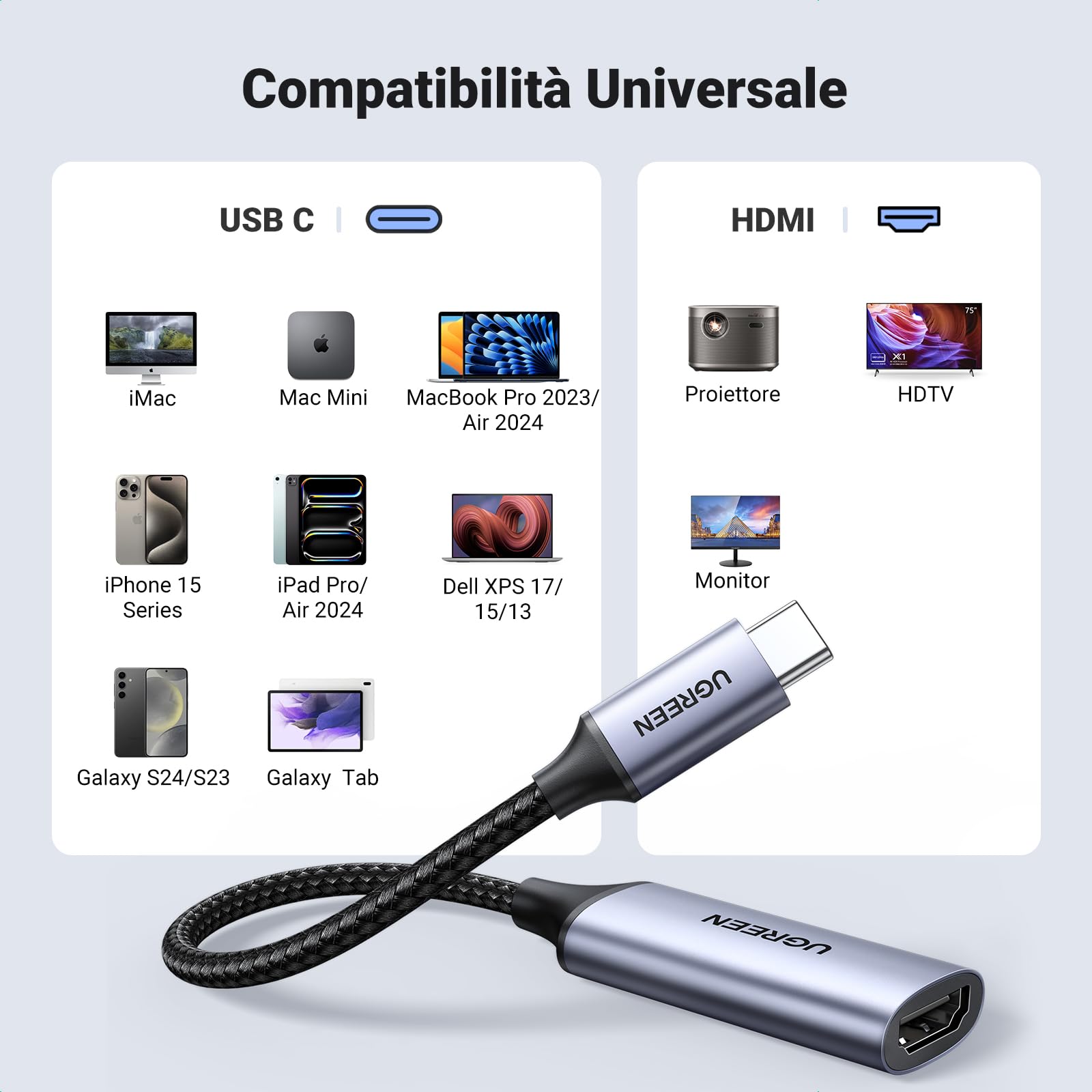 ugreen-adattatore-usb-c-a-hdmi-4k-60hz-2k-144hz-10-cm-nylon-e-alluminio-dex-thun image 5