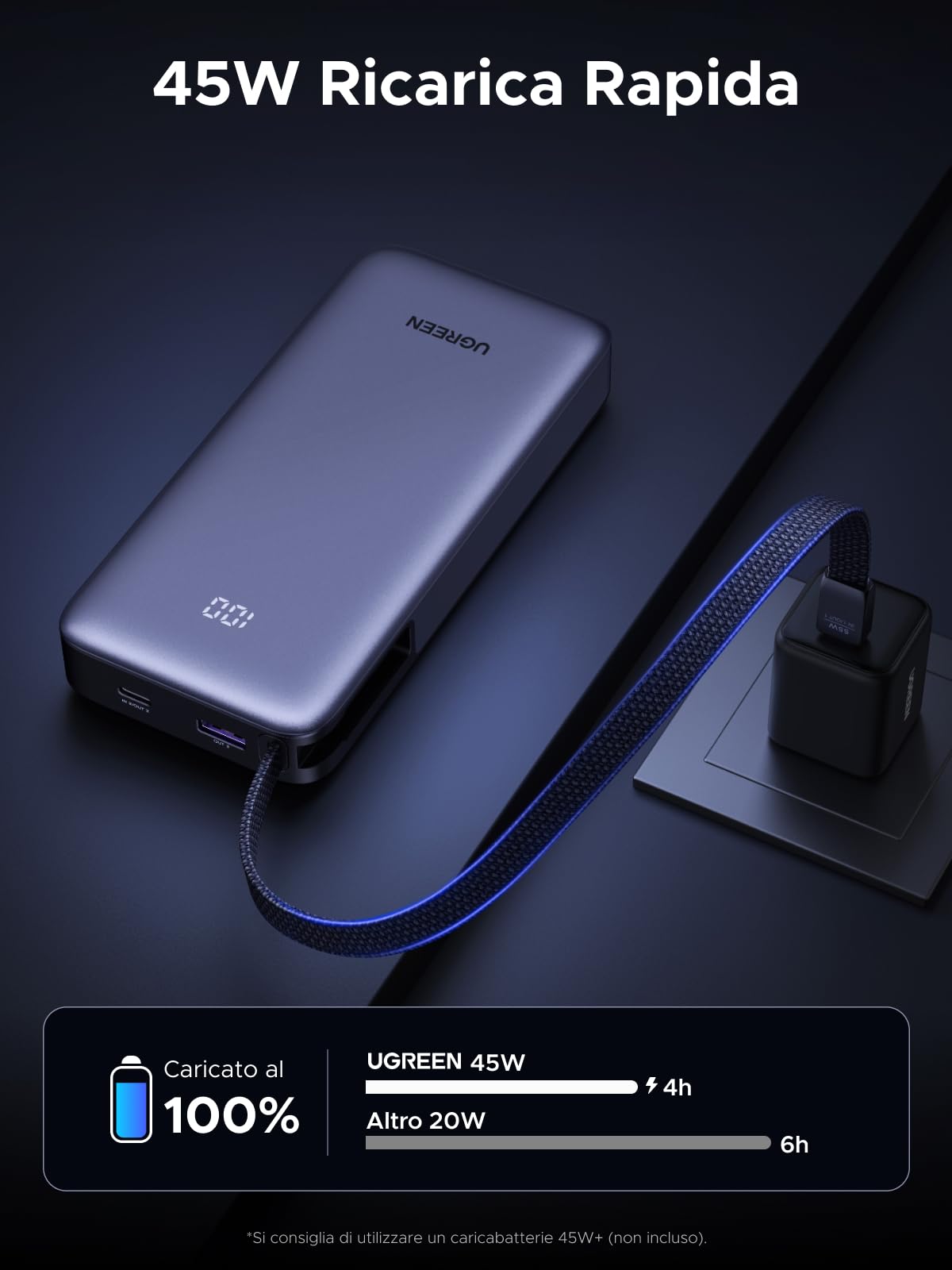 ugreen-nexode-55w-power-bank-20000mah-con-cavo-usb-c-integrato image 6