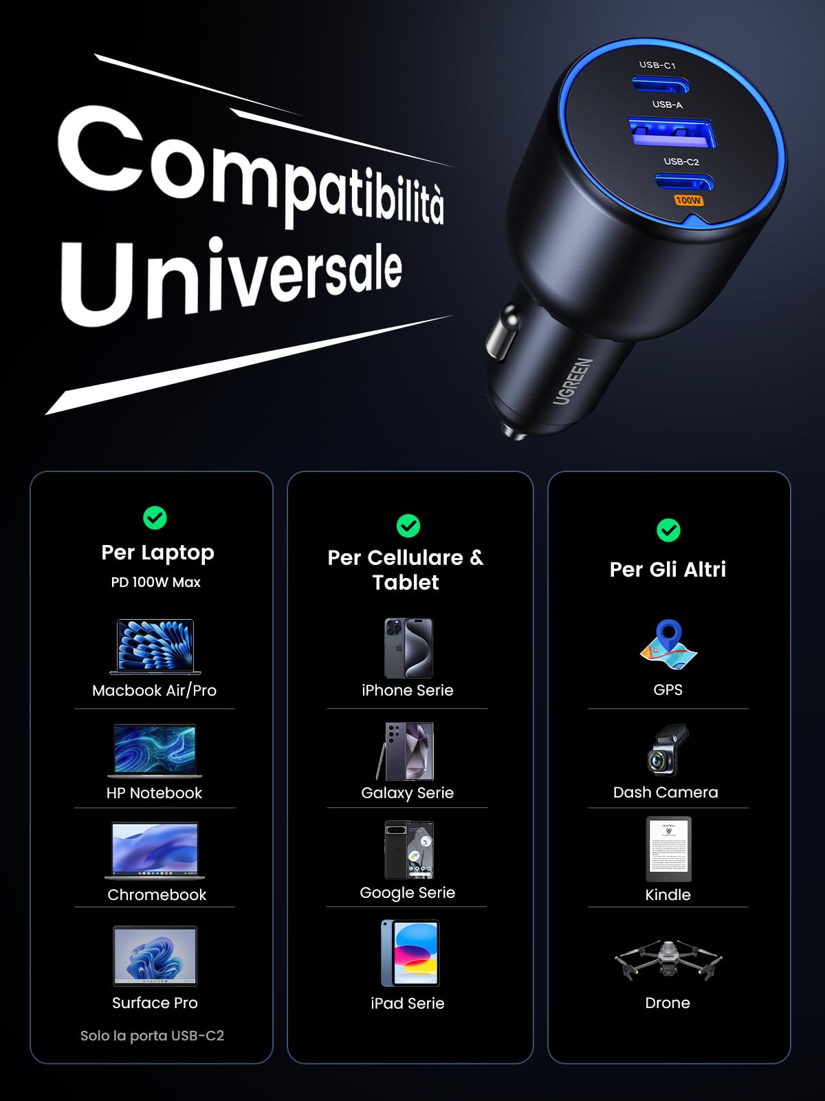 ugreen-caricatore-auto-usb-c-130w-3-porte-100w-pd-qc-3-0-12-24v image 5