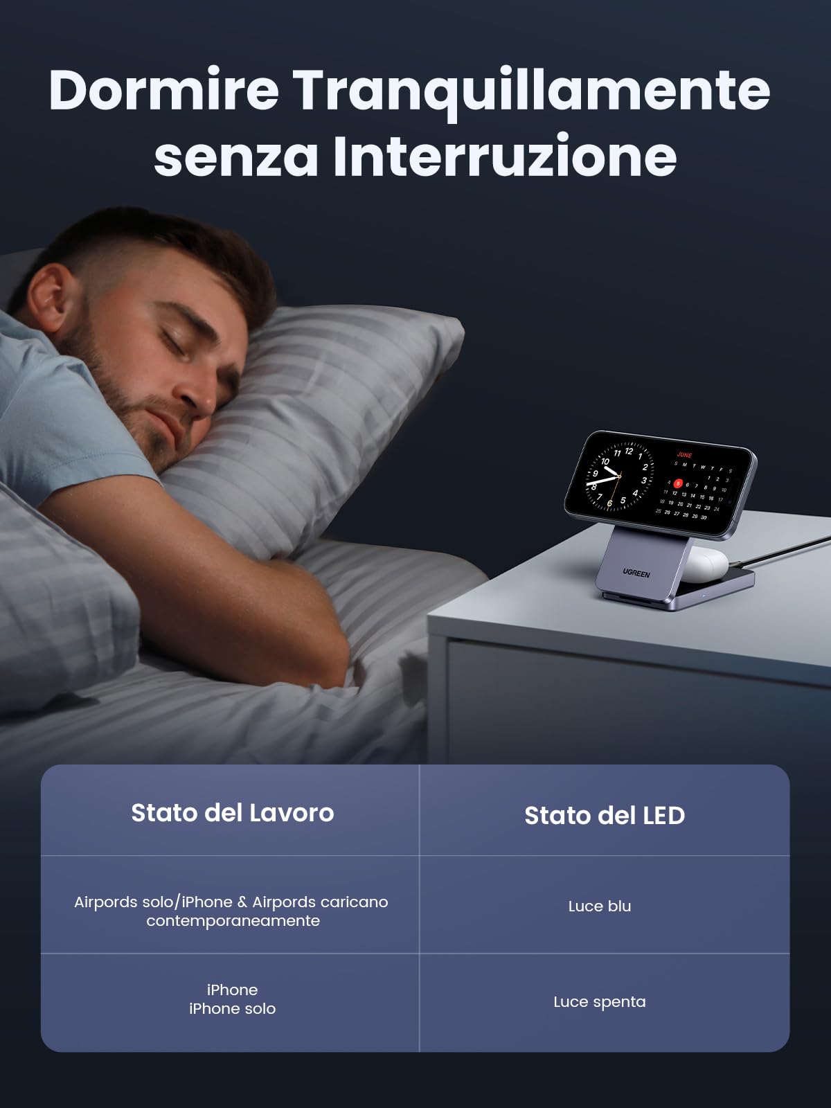 ugreen-magflow-caricatore-magnetico-2in1-per-iphone-e-airpods image 6