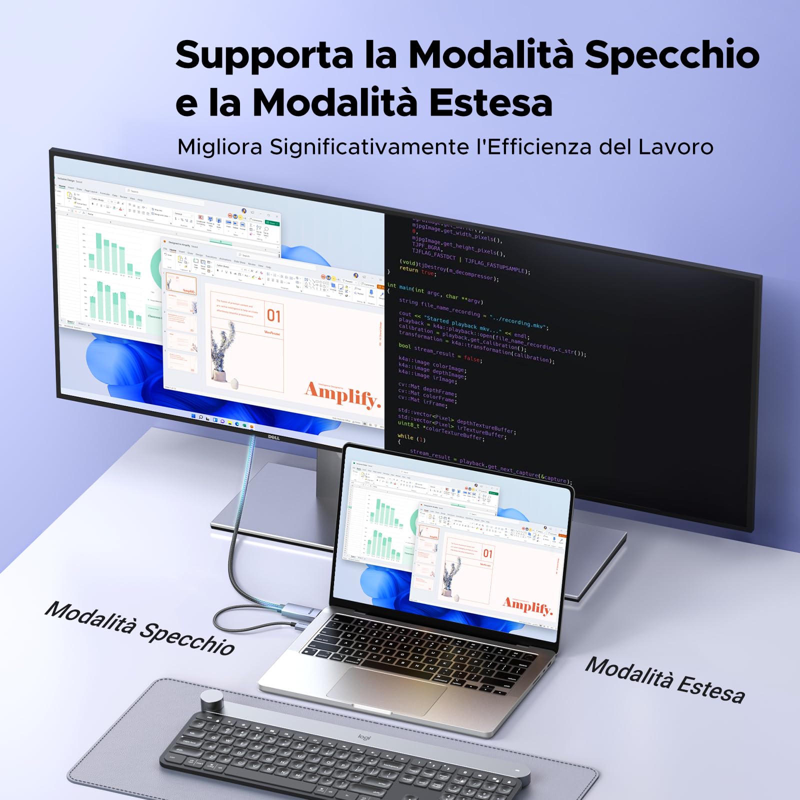 ugreen-cavo-hdmi-a-displayport-4k-60hz-2m-con-alimentazione-usb-a image 6